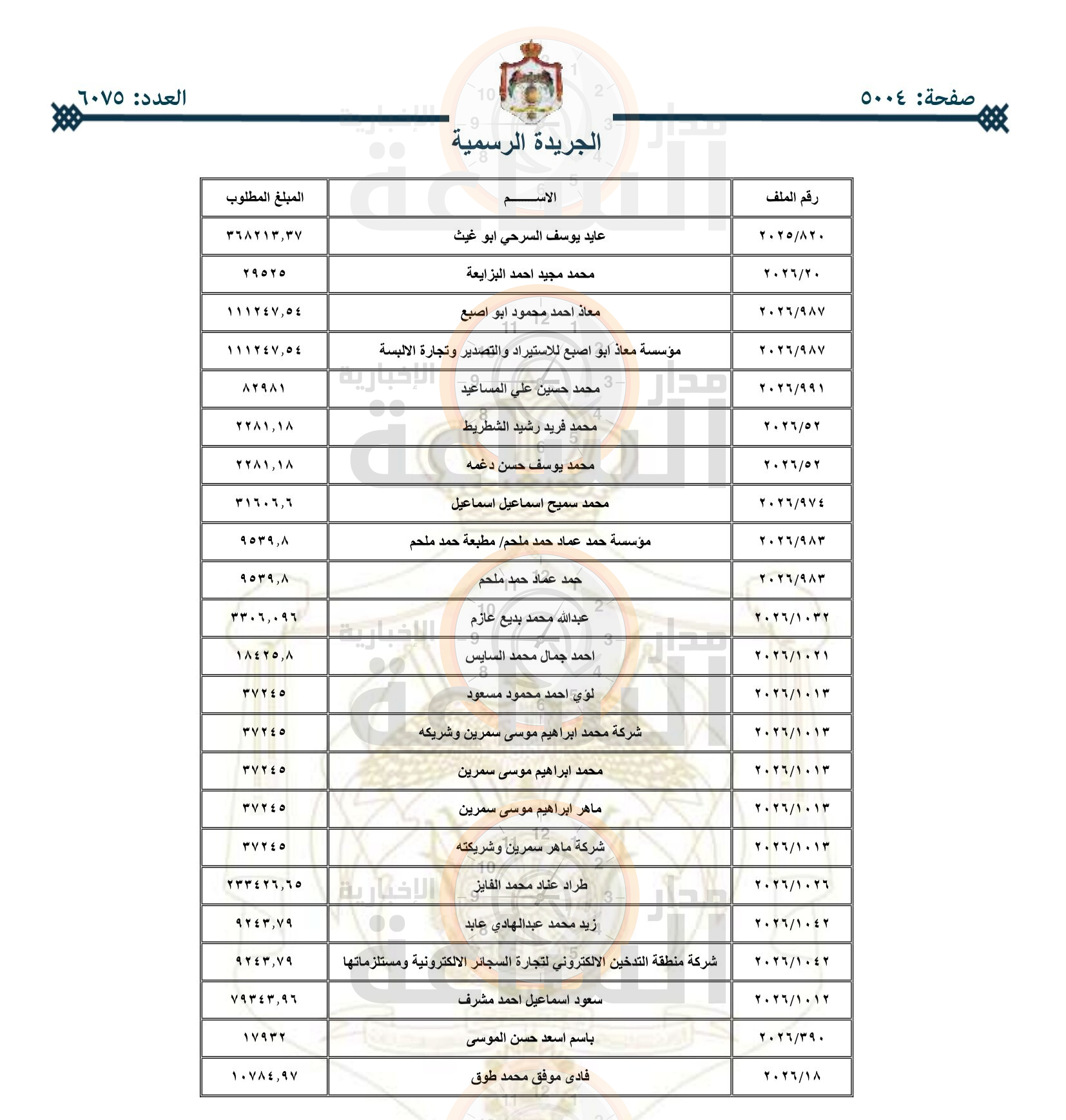 Madar Al-Saa Images 0.3633475754737122