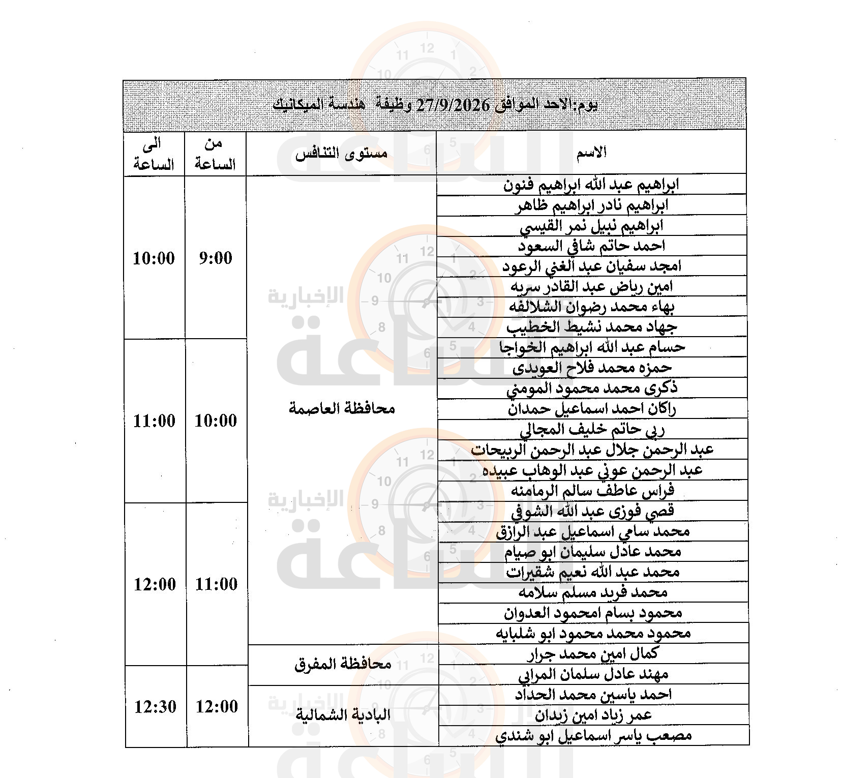 Madar Al-Saa Images 0.8657736202707098