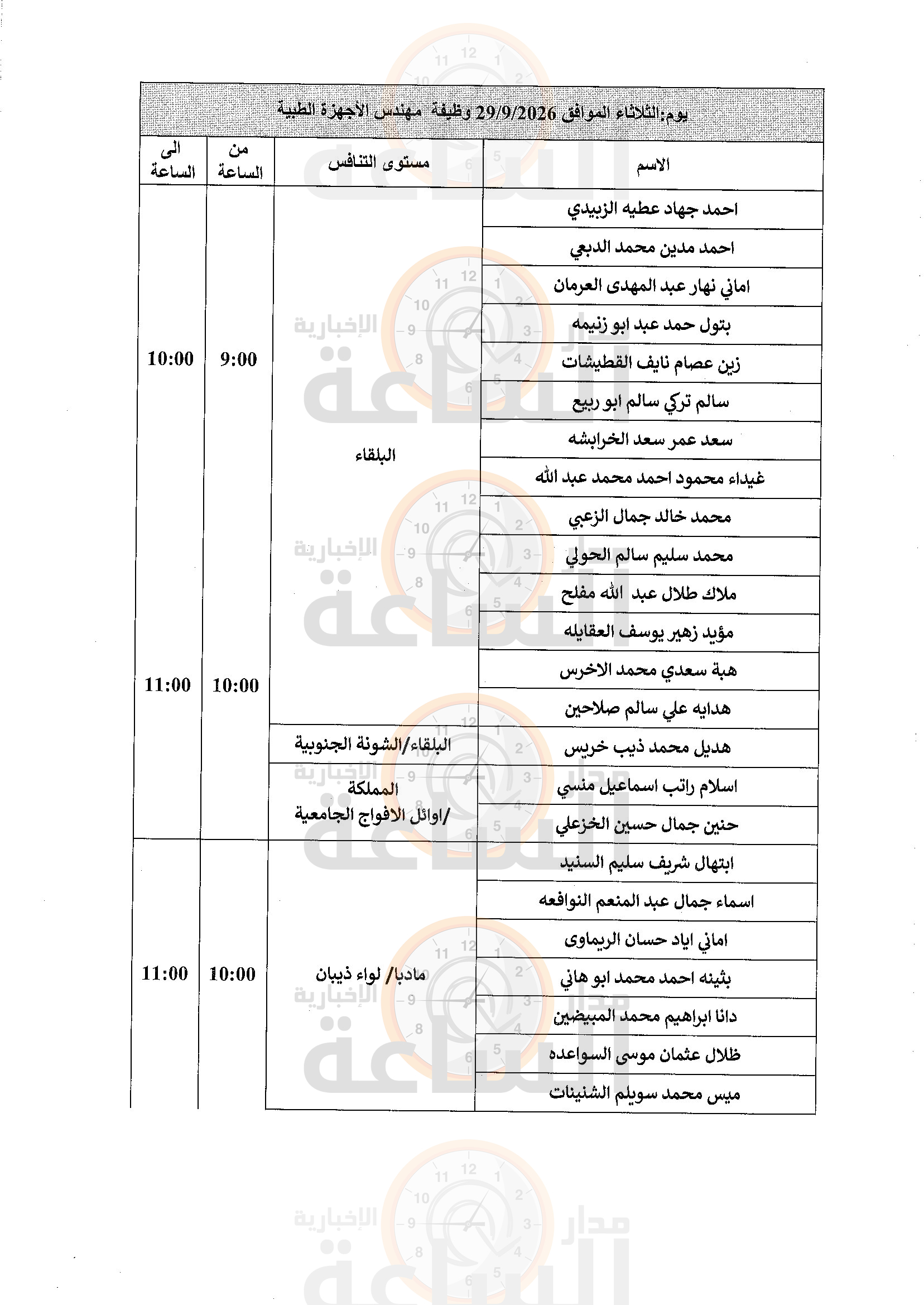 Madar Al-Saa Images 0.8838994114972225