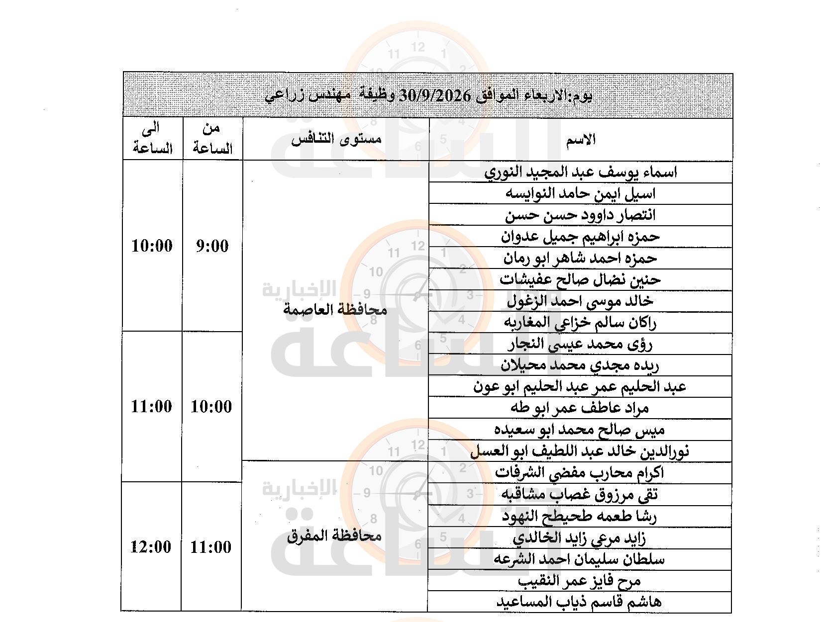 Madar Al-Saa Images 0.35113439409689184