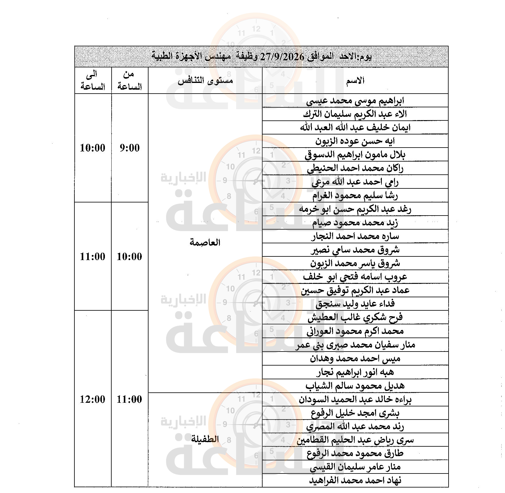 Madar Al-Saa Images 0.3376346590644935