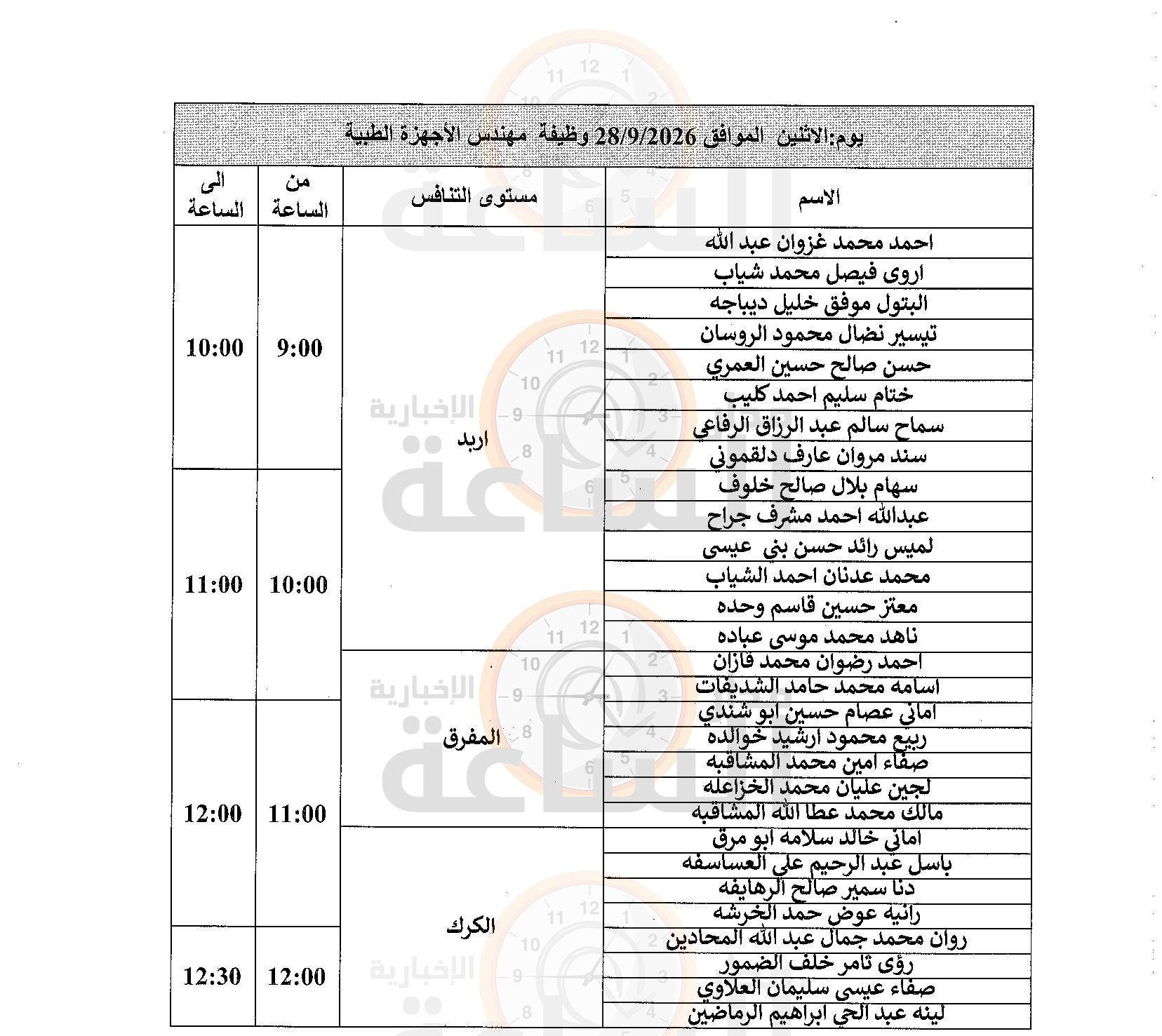 Madar Al-Saa Images 0.9138420311592164