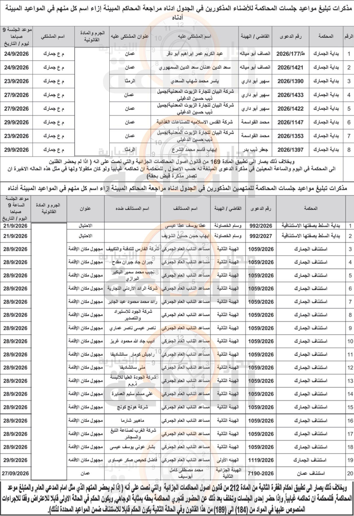 Madar Al-Saa Images 0.4145227823585711