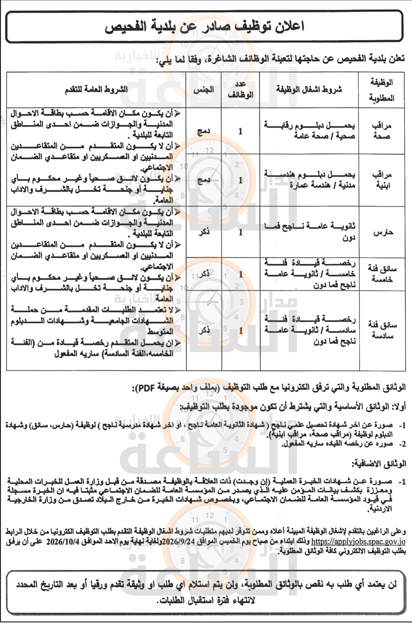 Madar Al-Saa Images 0.16758289957009165