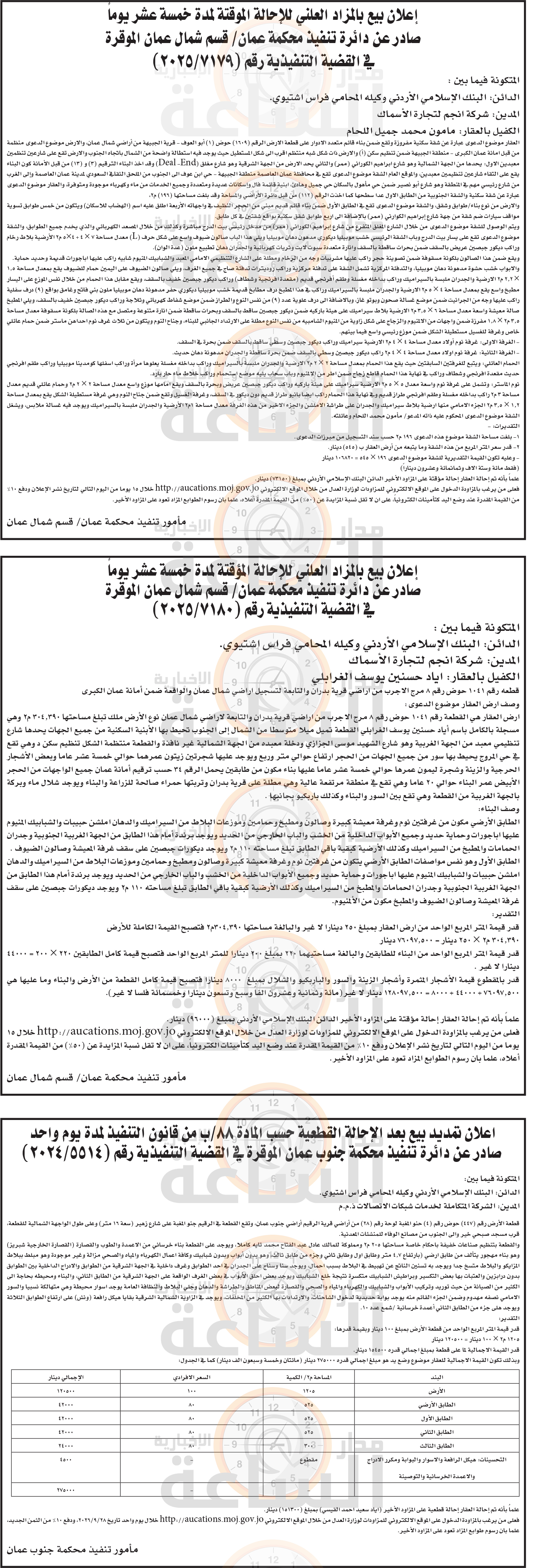 Madar Al-Saa Images 0.2585850567834628