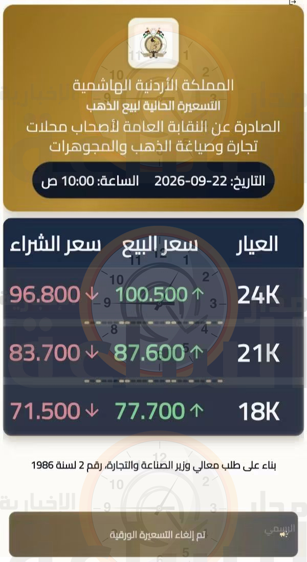 Madar Al-Saa Images 0.35636264383587535
