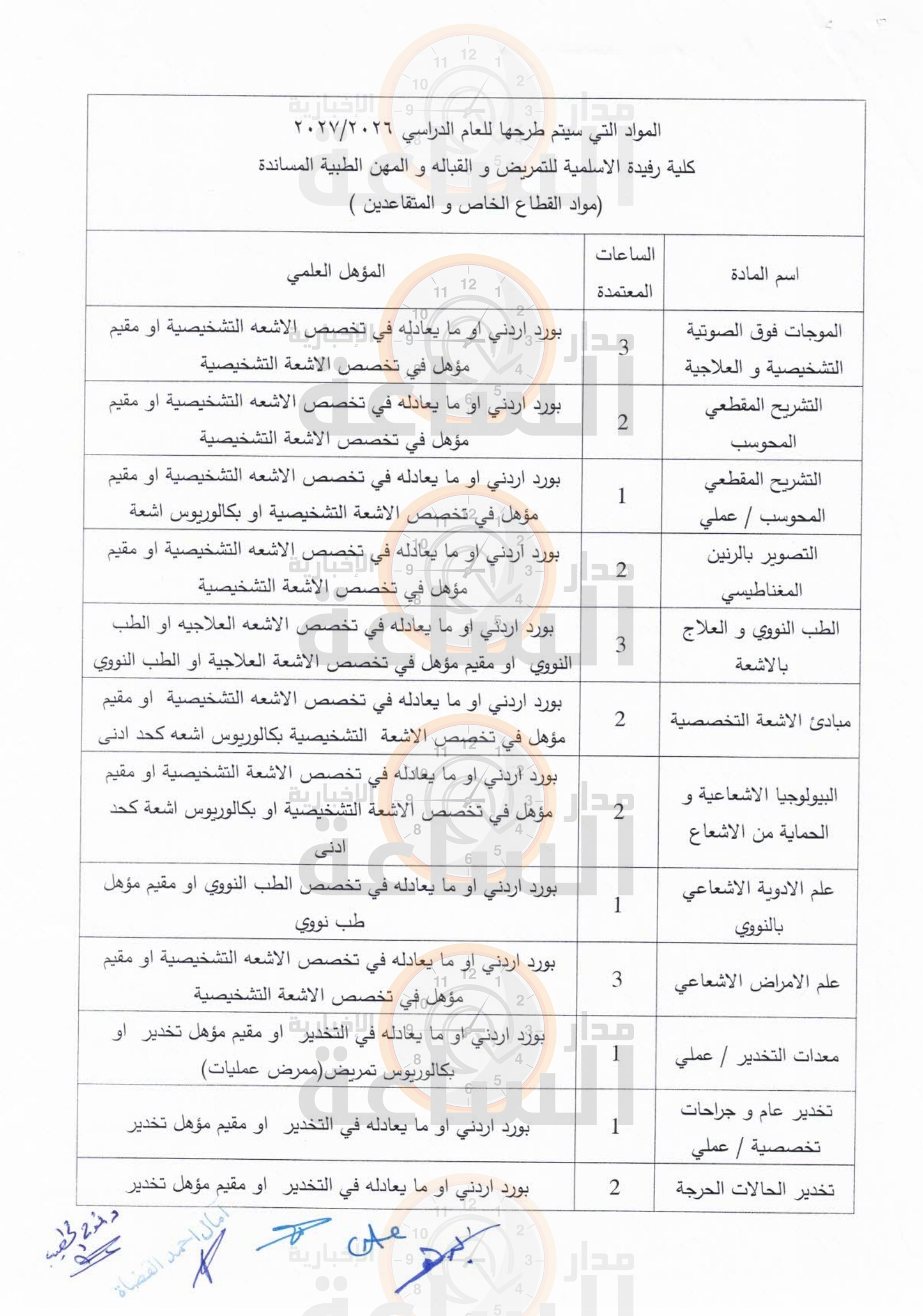 Madar Al-Saa Images 0.744165189180546