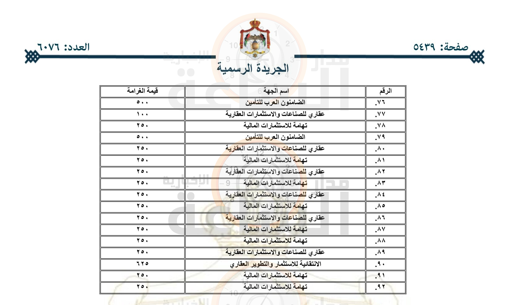 Madar Al-Saa Images 0.8530702841097668