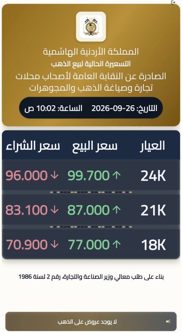 Madar Al-Saa Images 0.19873274129151697