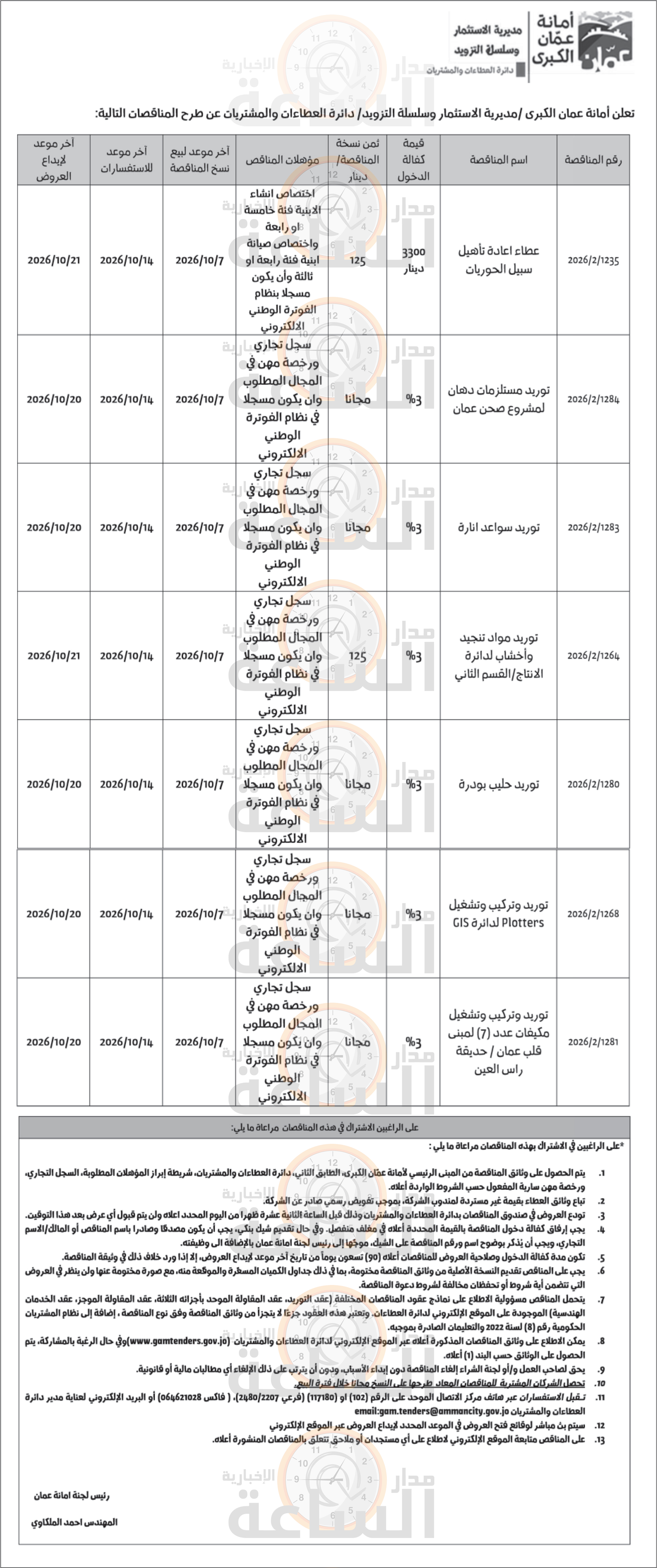 Madar Al-Saa Images 0.3906897480286571