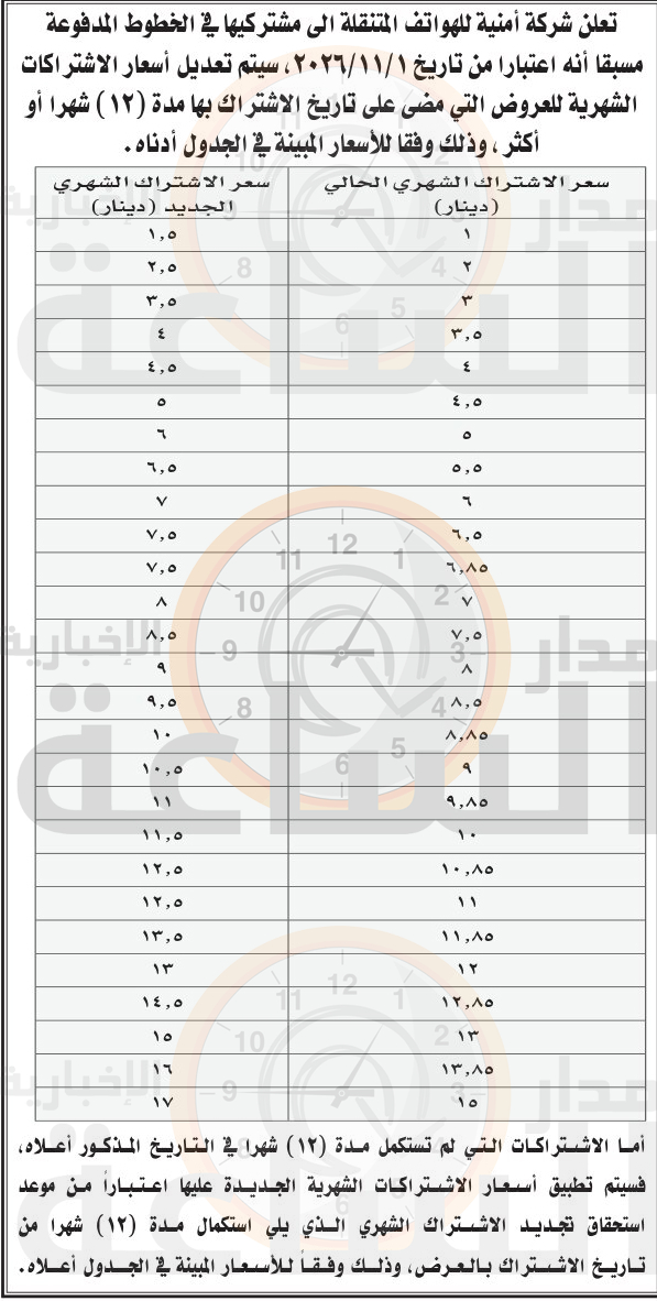 Madar Al-Saa Images 0.7877836400094317