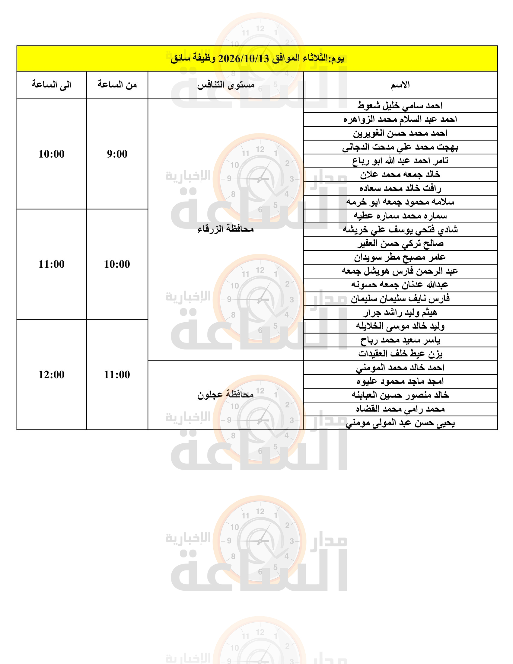 Madar Al-Saa Images 0.44402889261360656