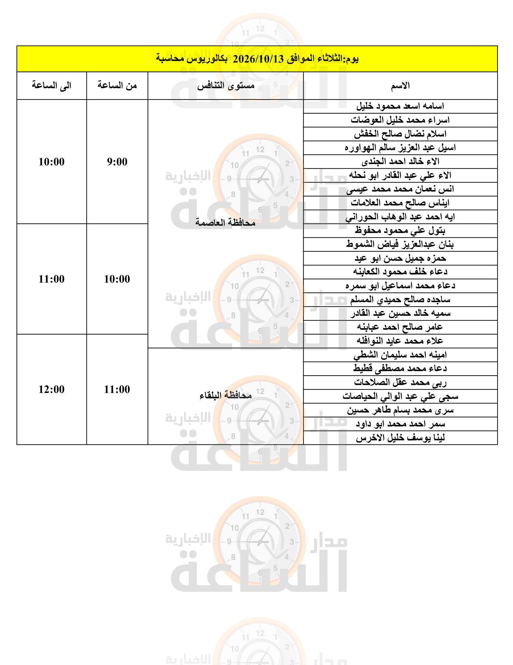 Madar Al-Saa Images 0.41079346694233276