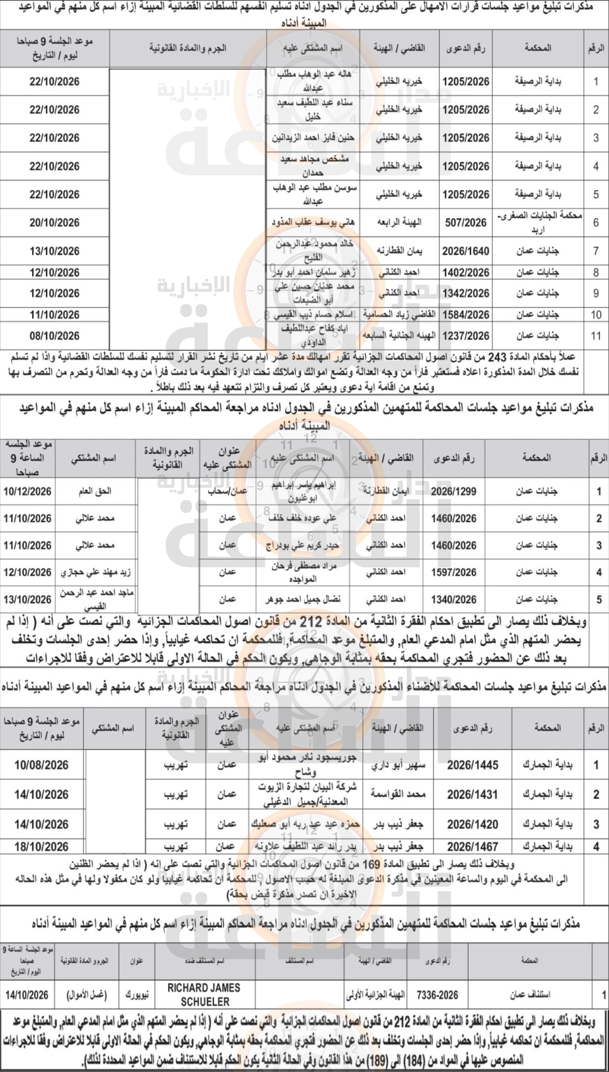 Madar Al-Saa Images 0.06818186490100009