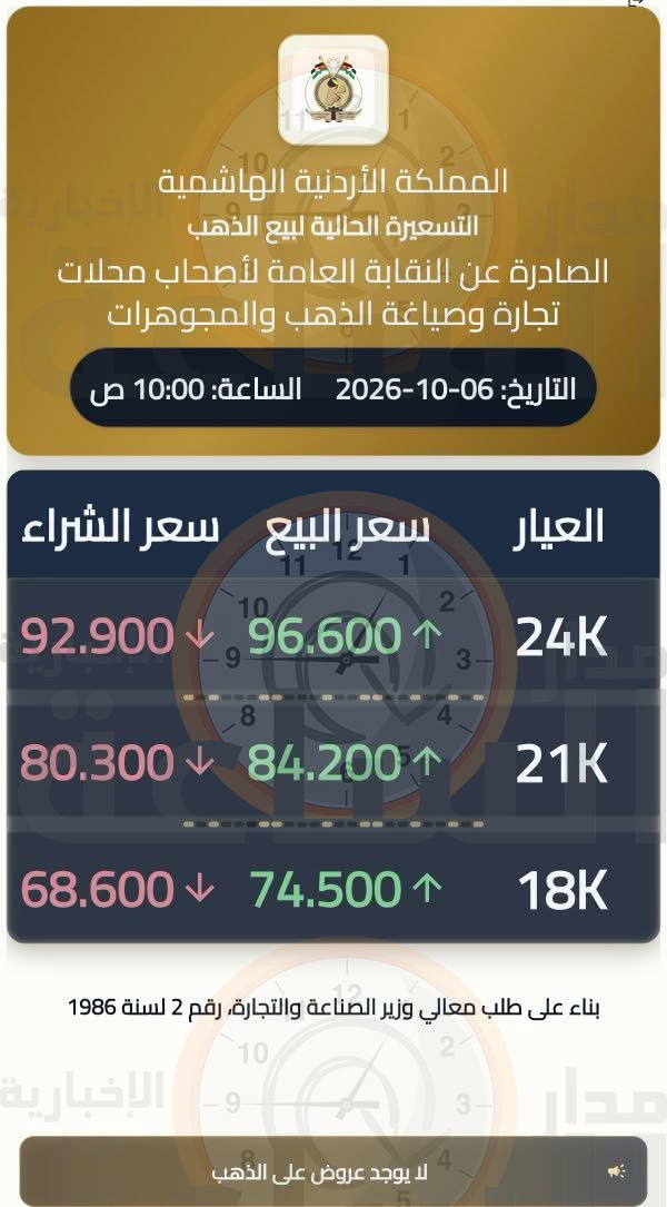 Madar Al-Saa Images 0.09383700649476301