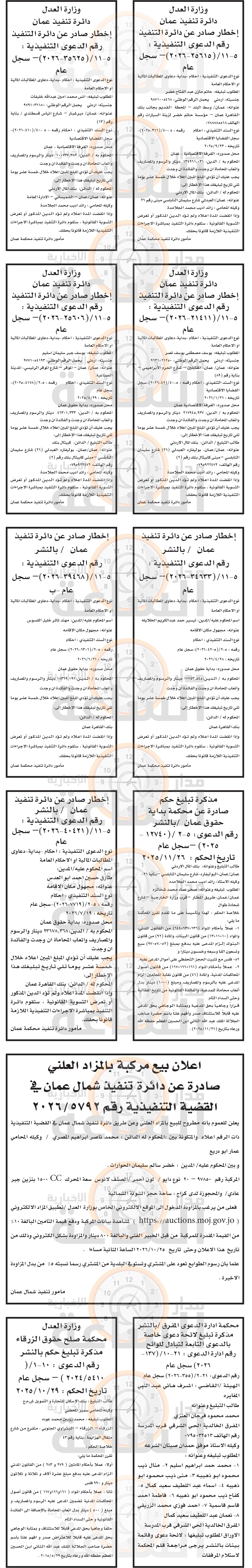 Madar Al-Saa Images 0.4372485463924921