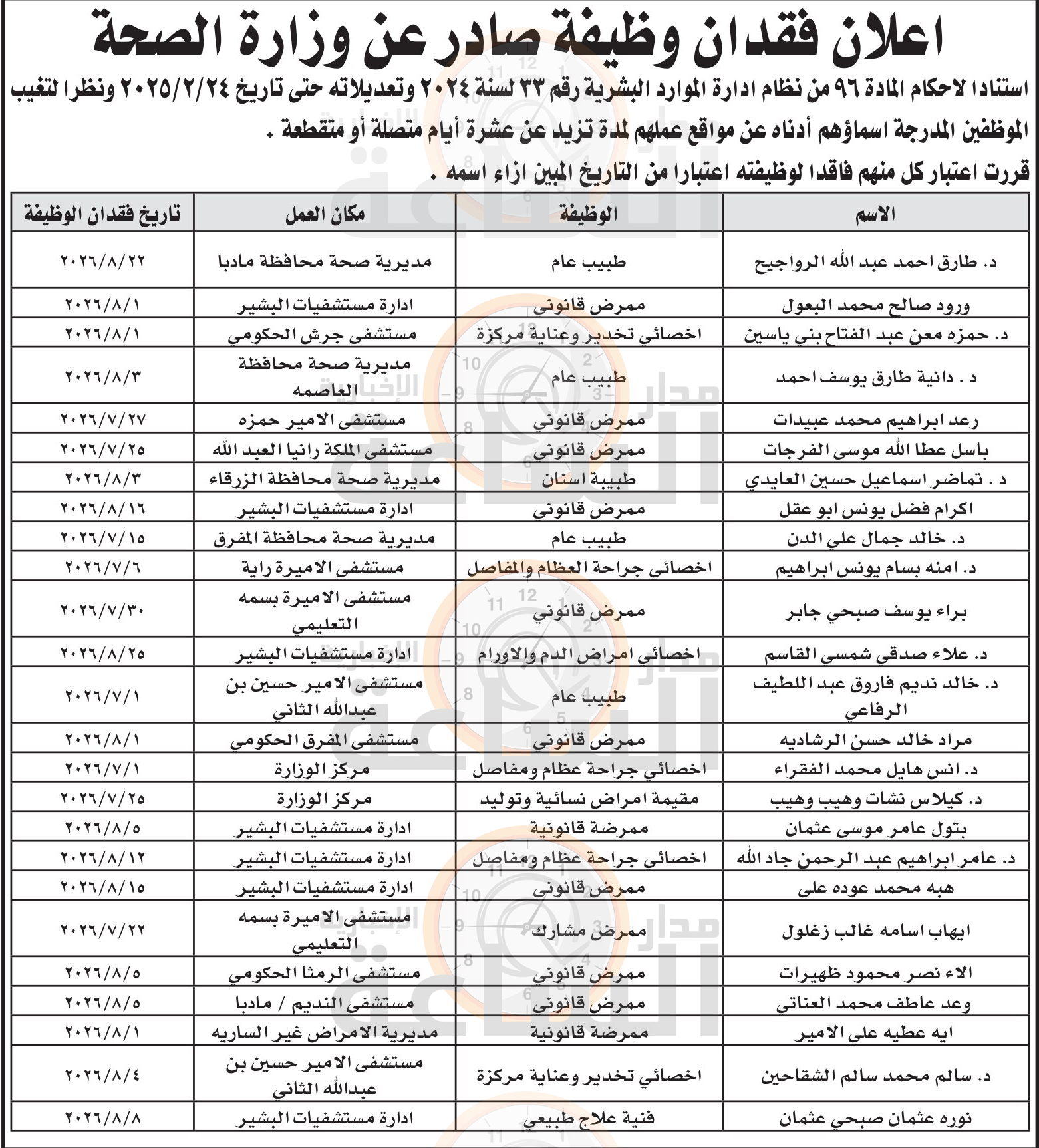 Madar Al-Saa Images 0.772110440110278