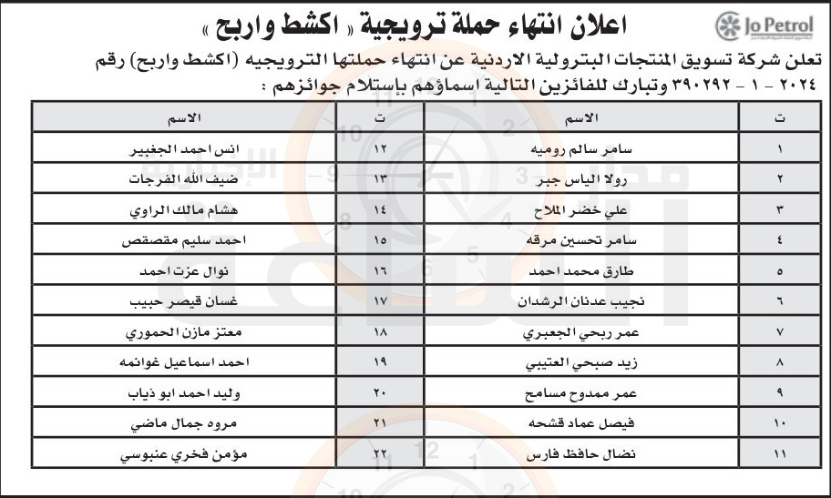 Madar Al-Saa Images 0.7386160453762842