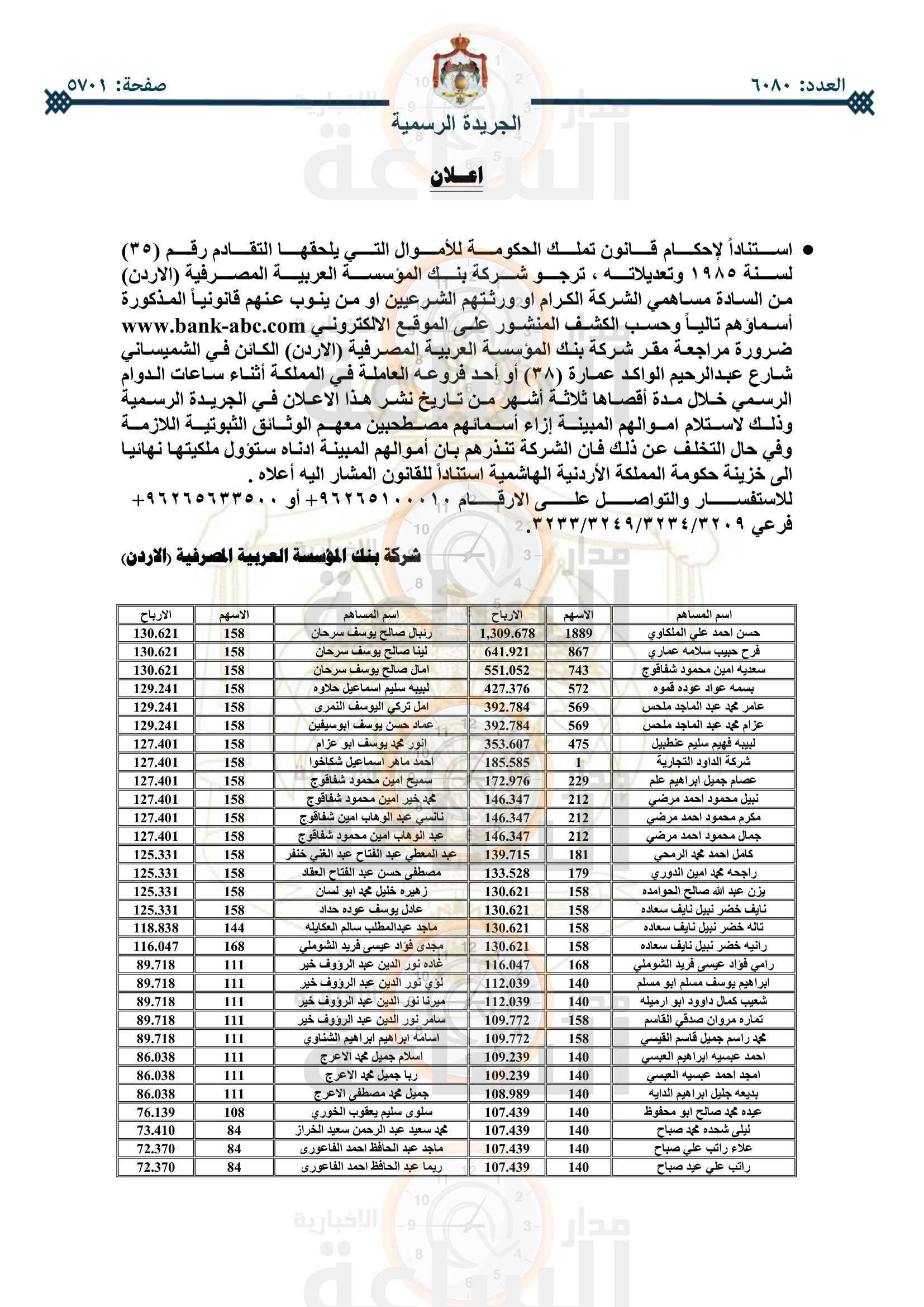 Madar Al-Saa Images 0.5105617906246667