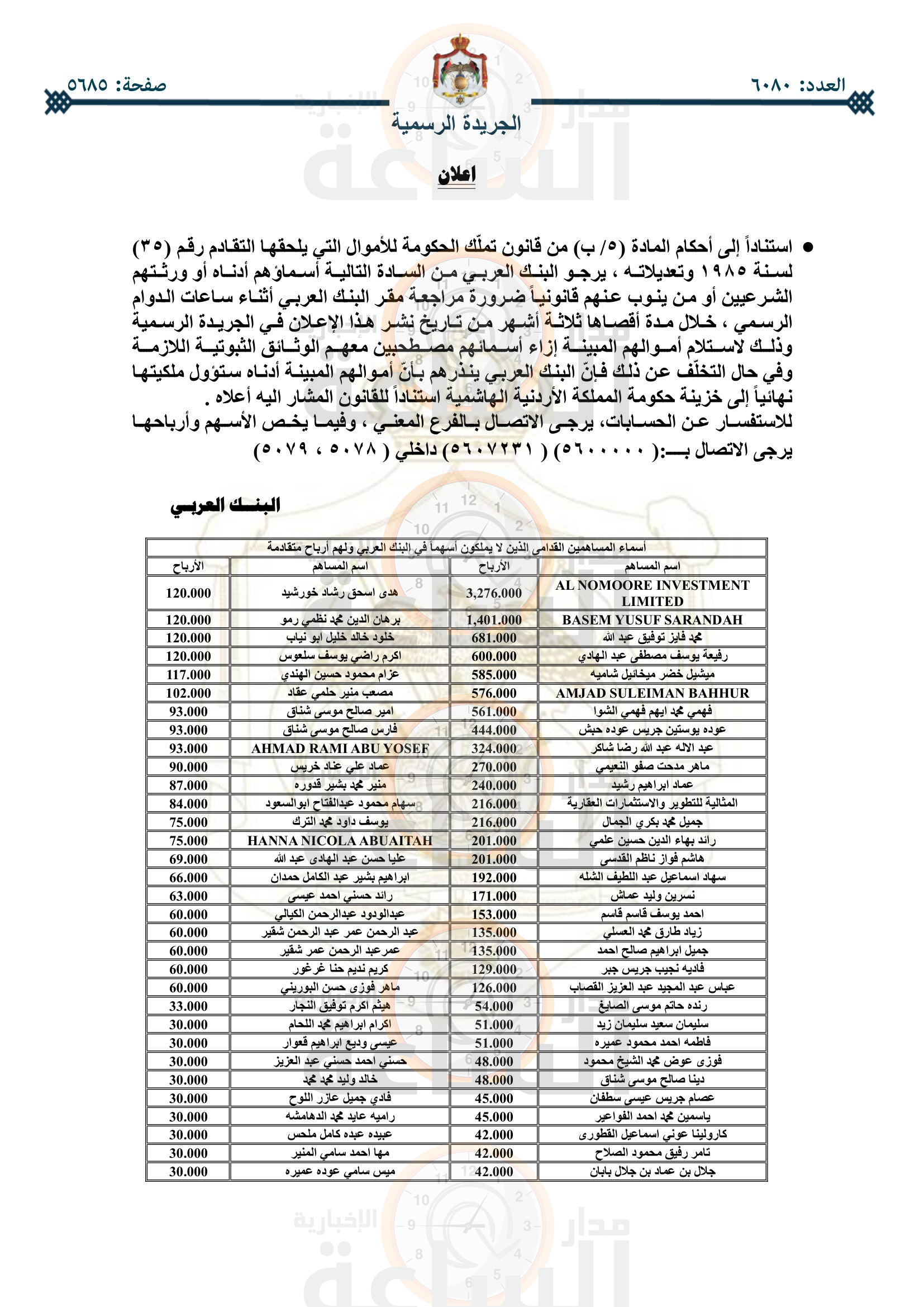 Madar Al-Saa Images 0.5652022453671132