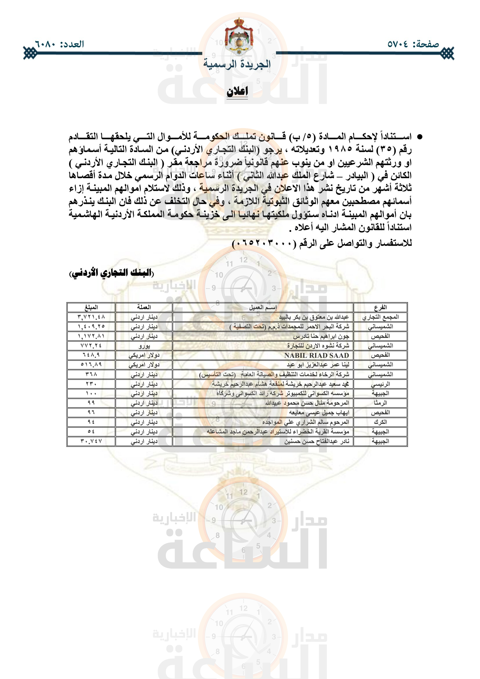 Madar Al-Saa Images 0.011459716134144204