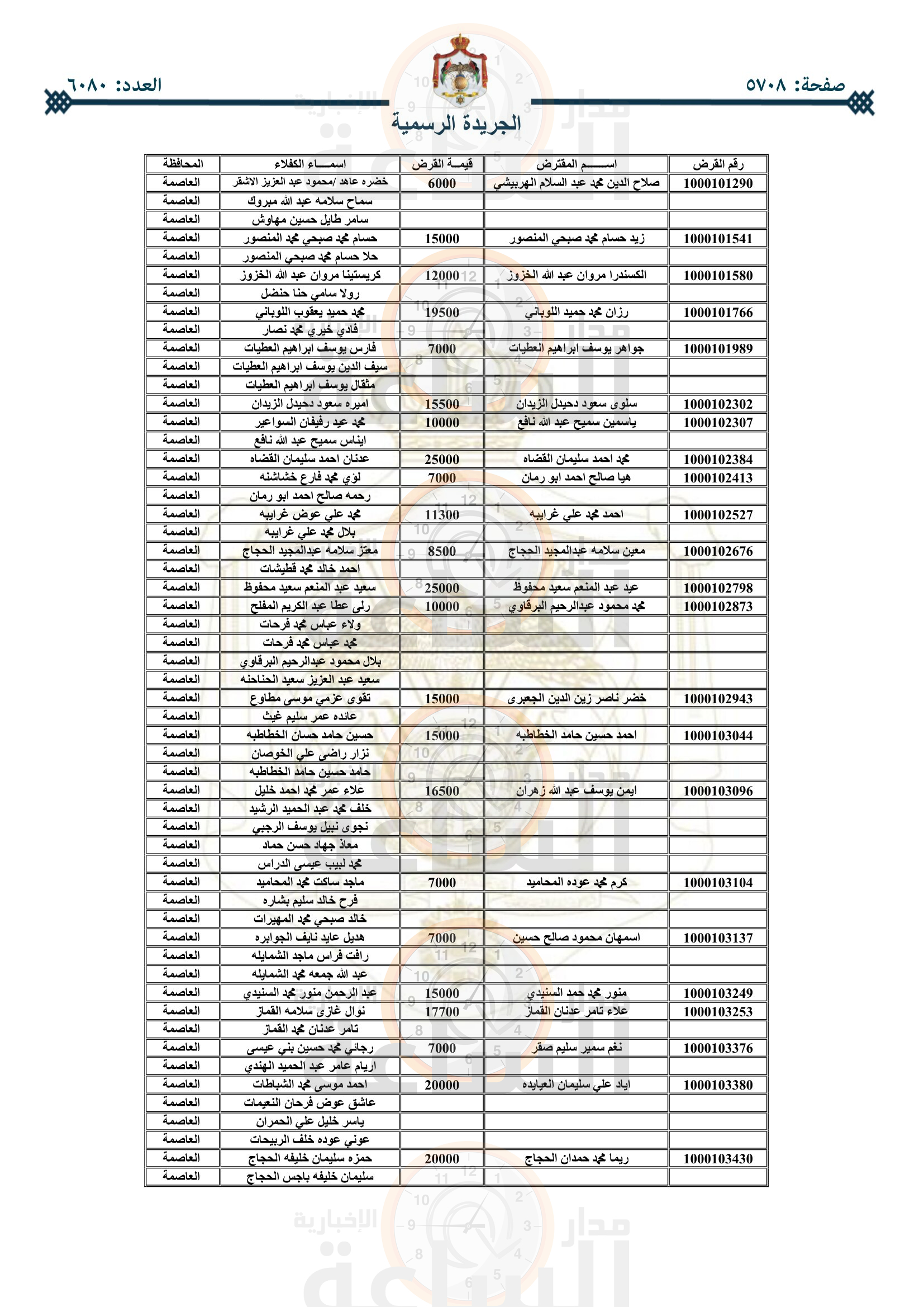 Madar Al-Saa Images 0.962161449067961