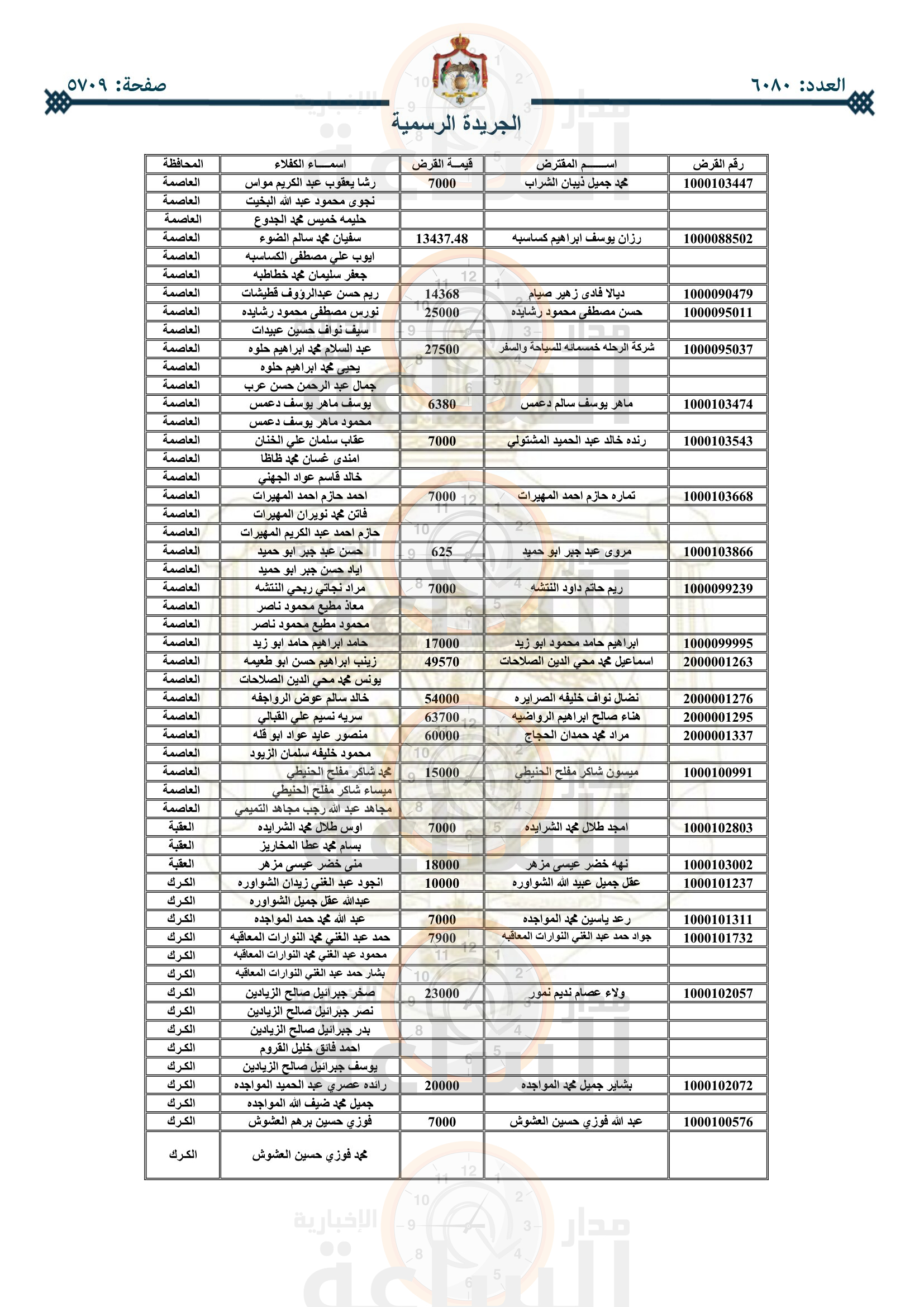 Madar Al-Saa Images 0.839732315780841