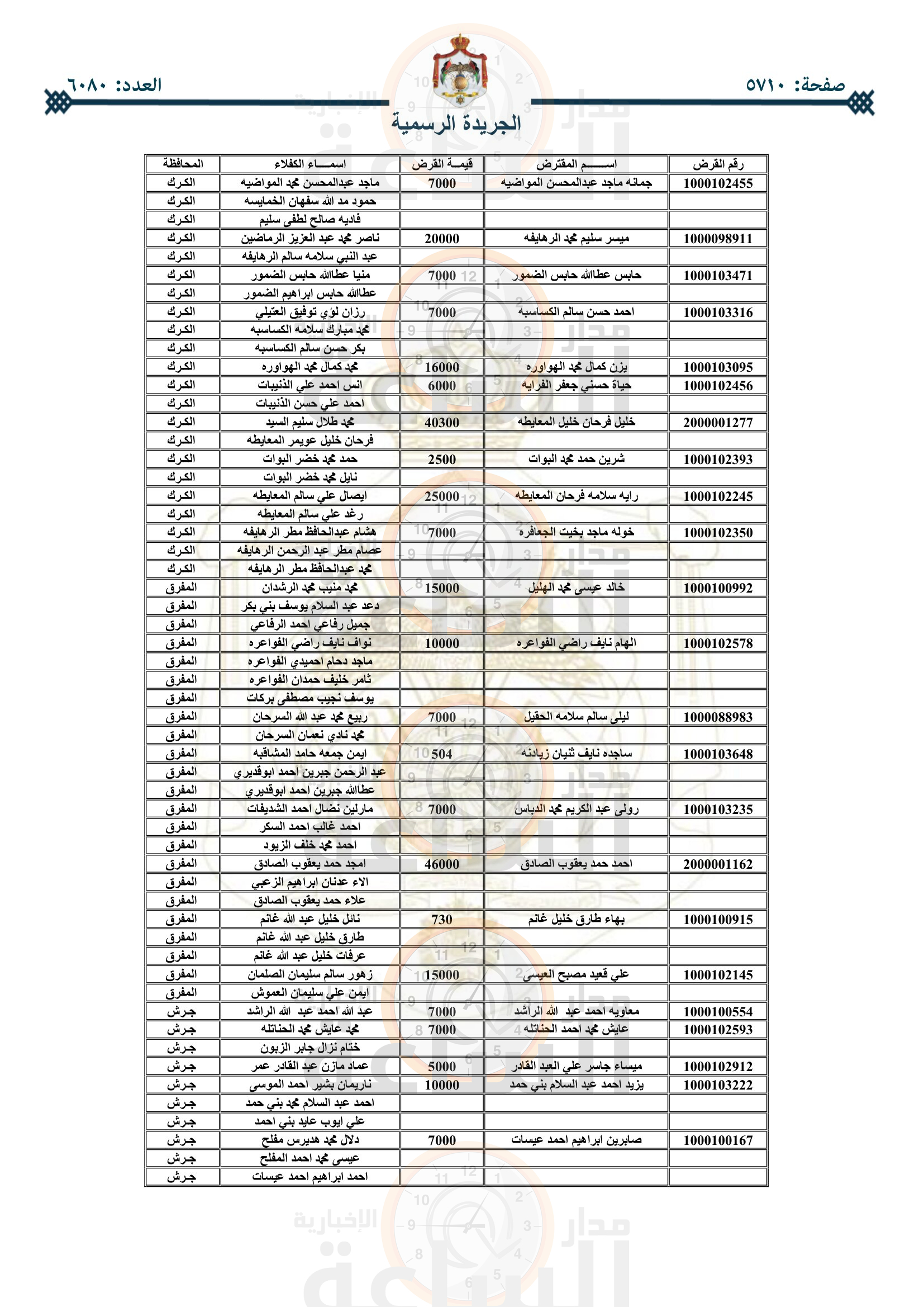 Madar Al-Saa Images 0.10968745798782253