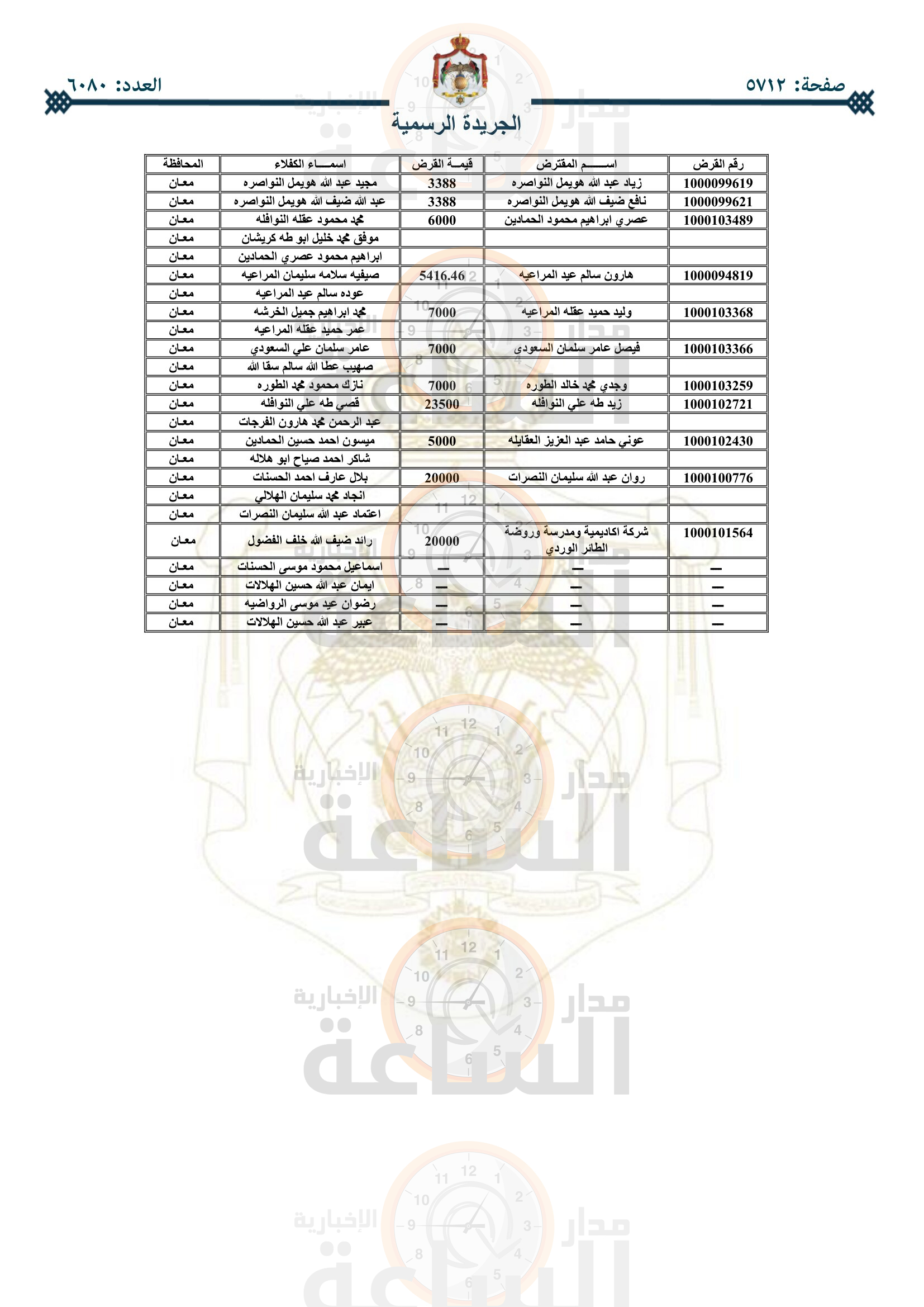 Madar Al-Saa Images 0.004534023217218519