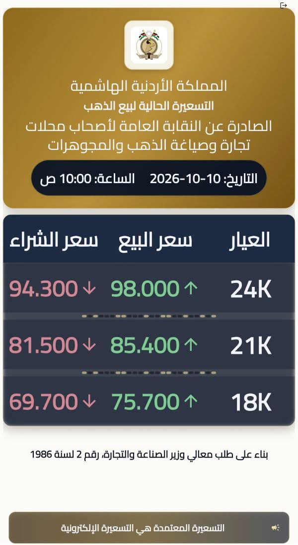 Madar Al-Saa Images 0.32061025679336663