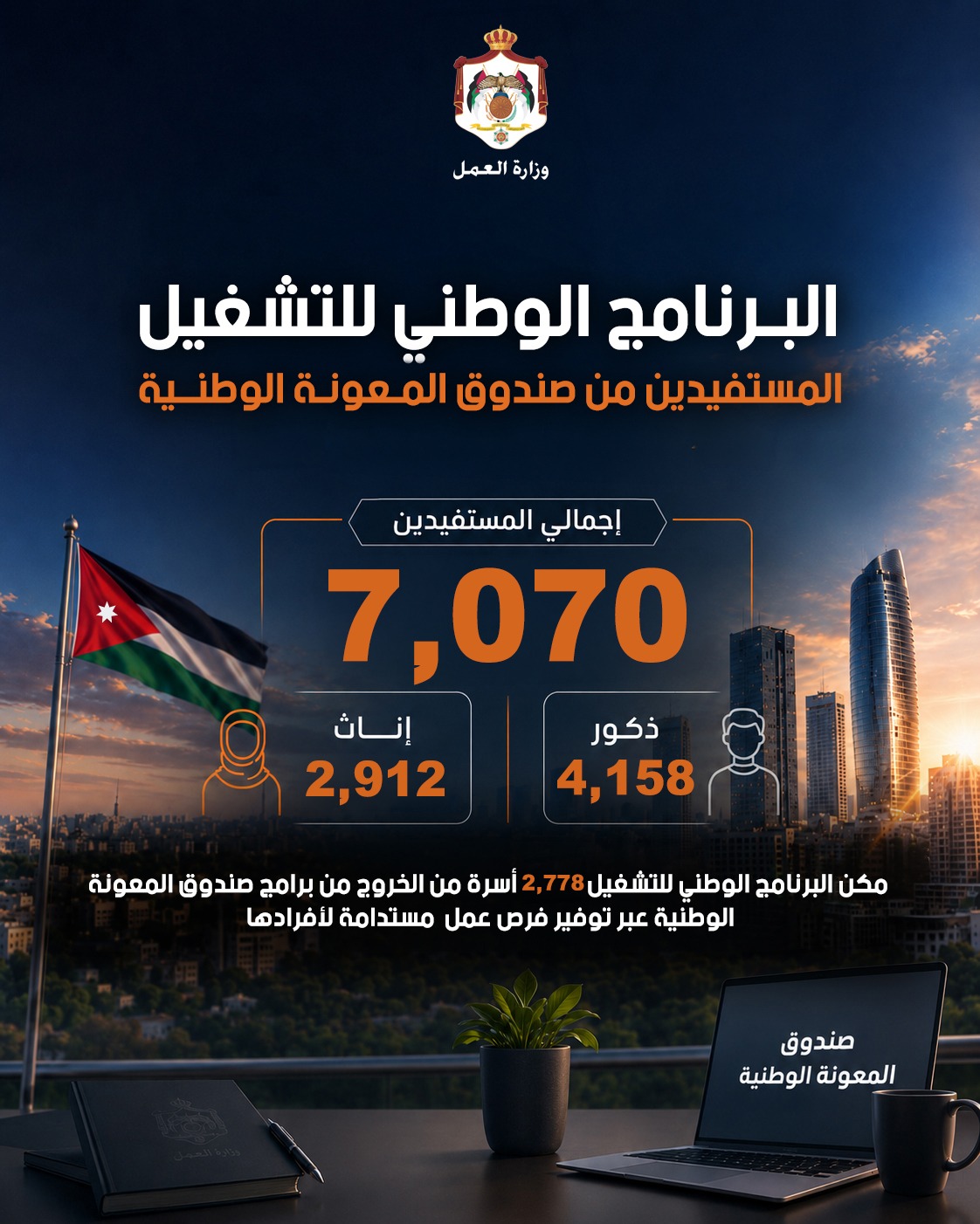 Madar Al-Saa Images 0.3882689319314889