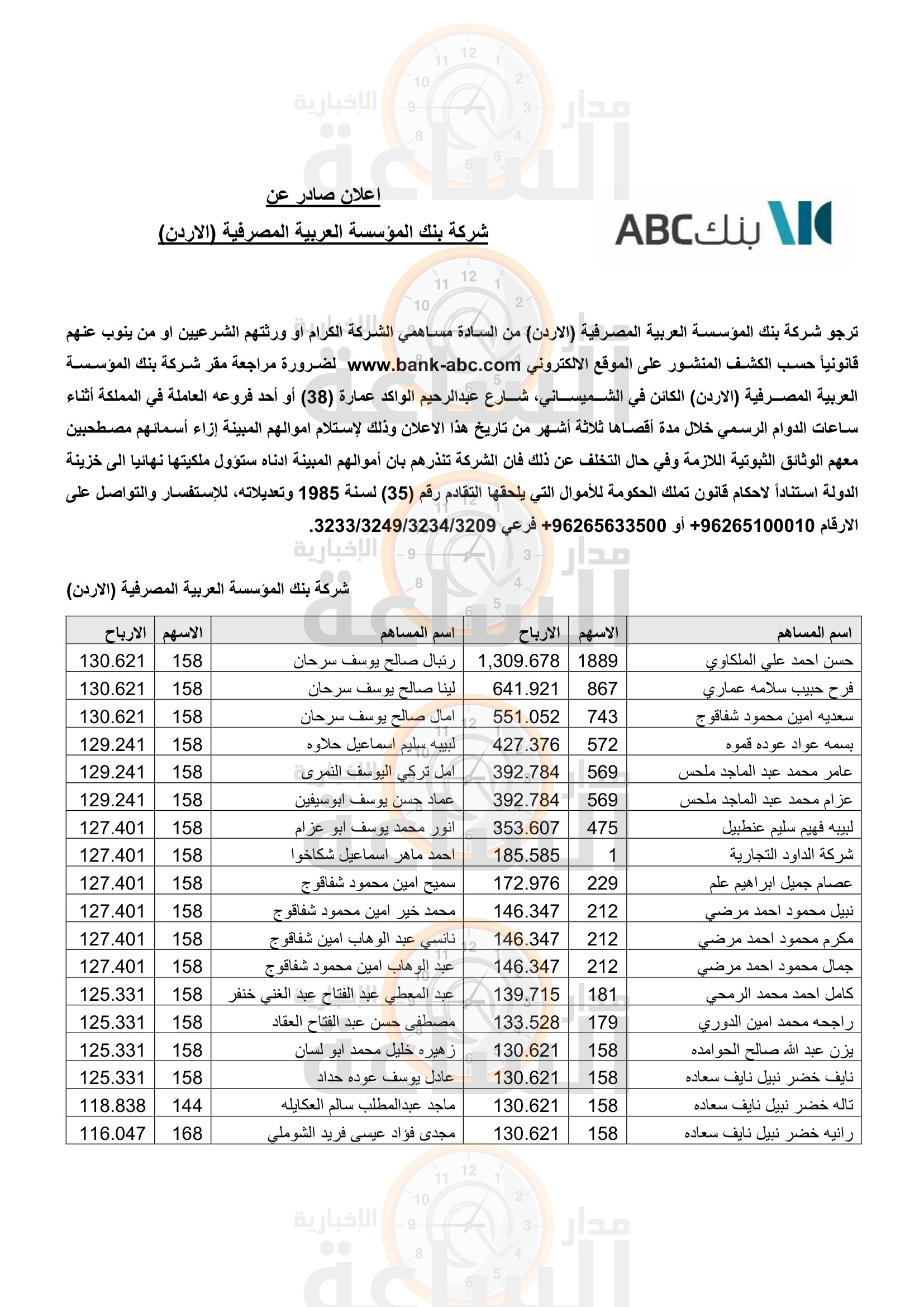 Madar Al-Saa Images 0.07432097575966867