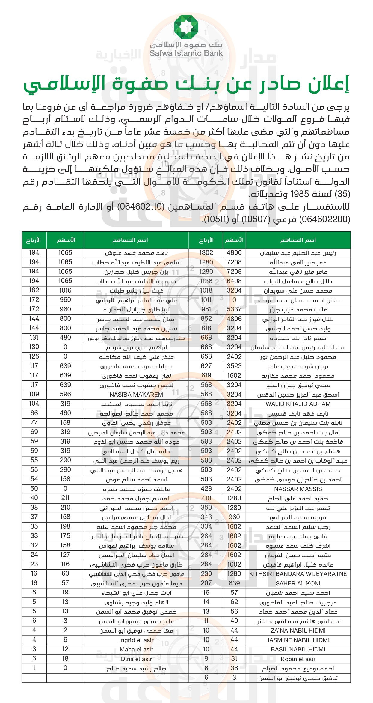 Madar Al-Saa Images 0.764341862488499