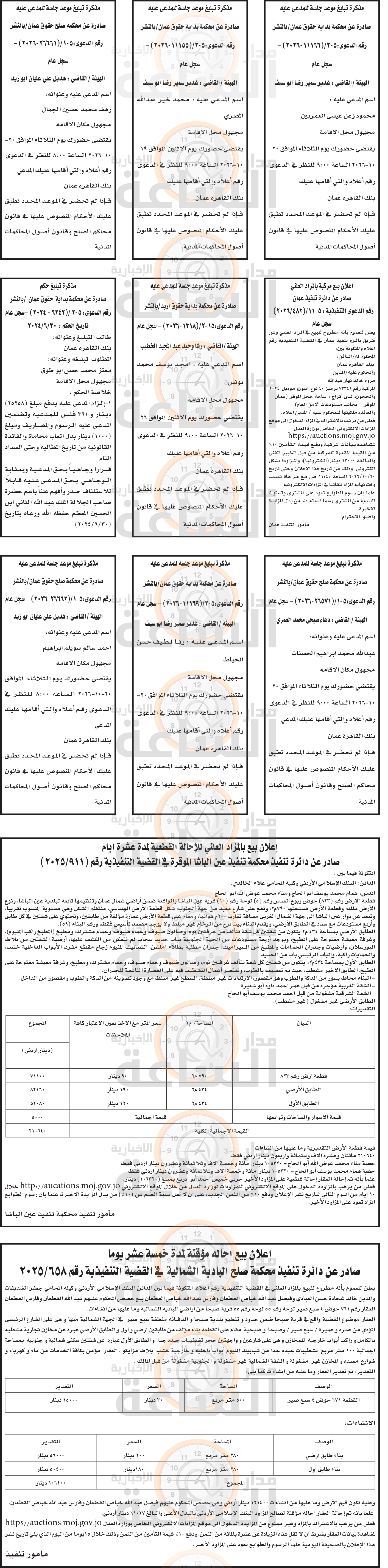 Madar Al-Saa Images 0.07866024898113866