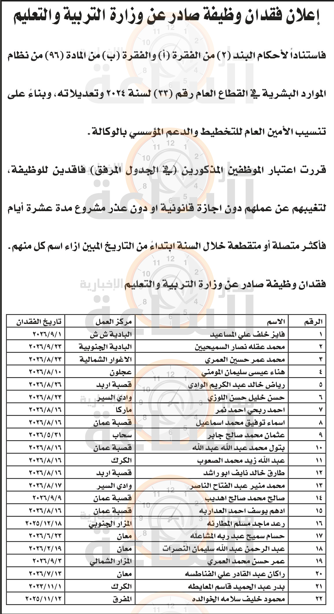 Madar Al-Saa Images 0.02791357346880874