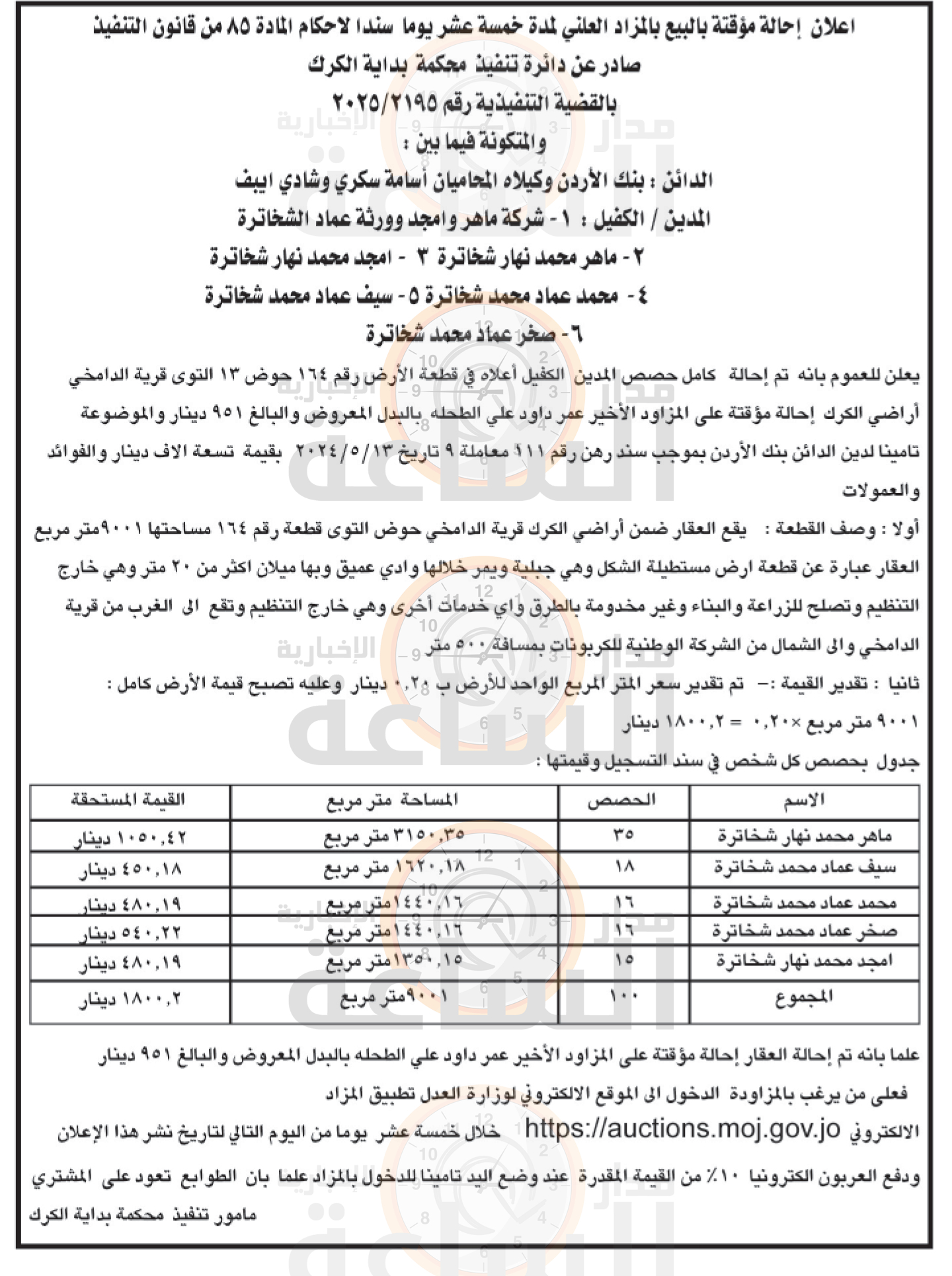 Madar Al-Saa Images 0.9629518160670842