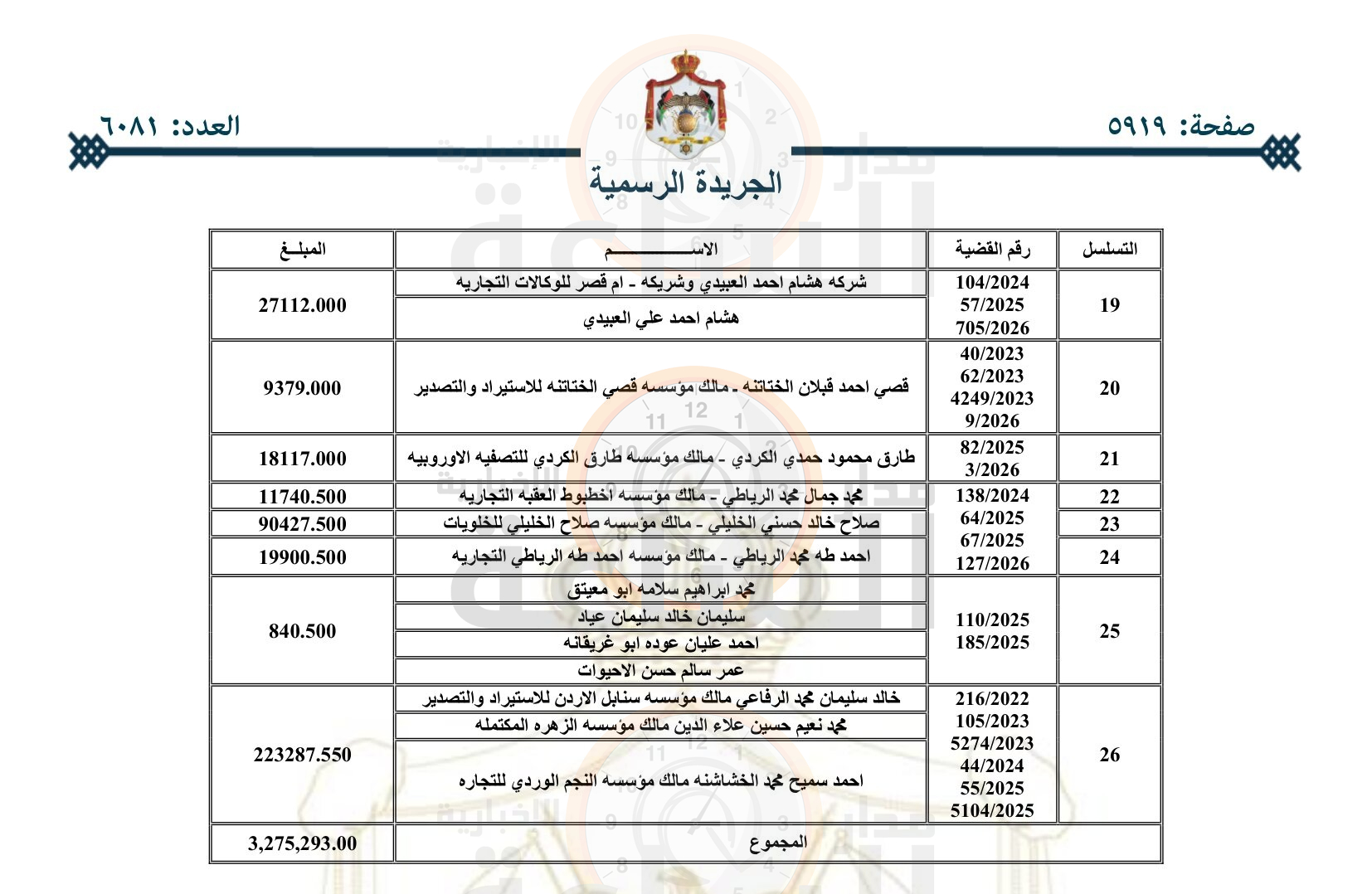 Madar Al-Saa Images 0.7120922296939999