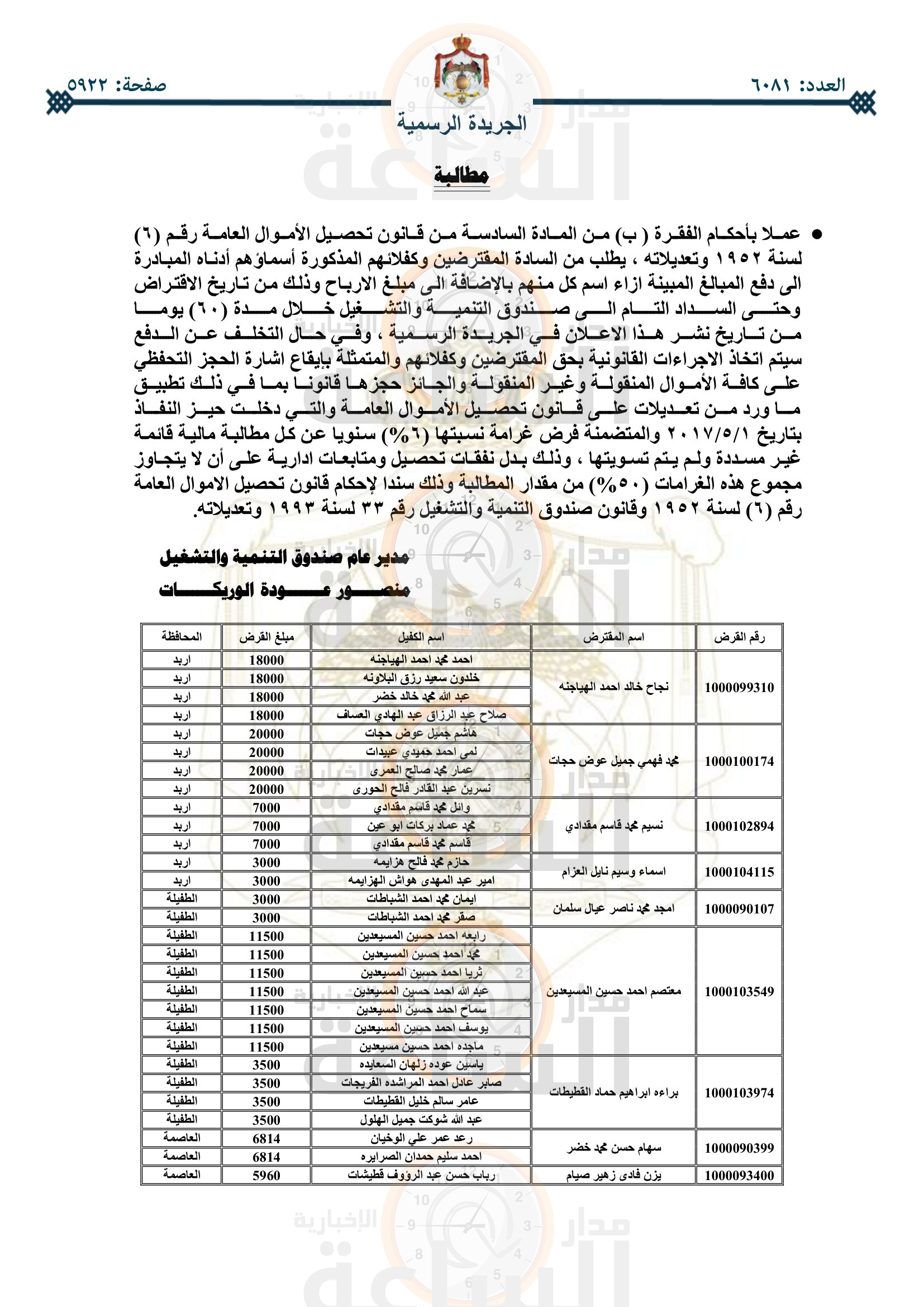 Madar Al-Saa Images 0.14420855372376484