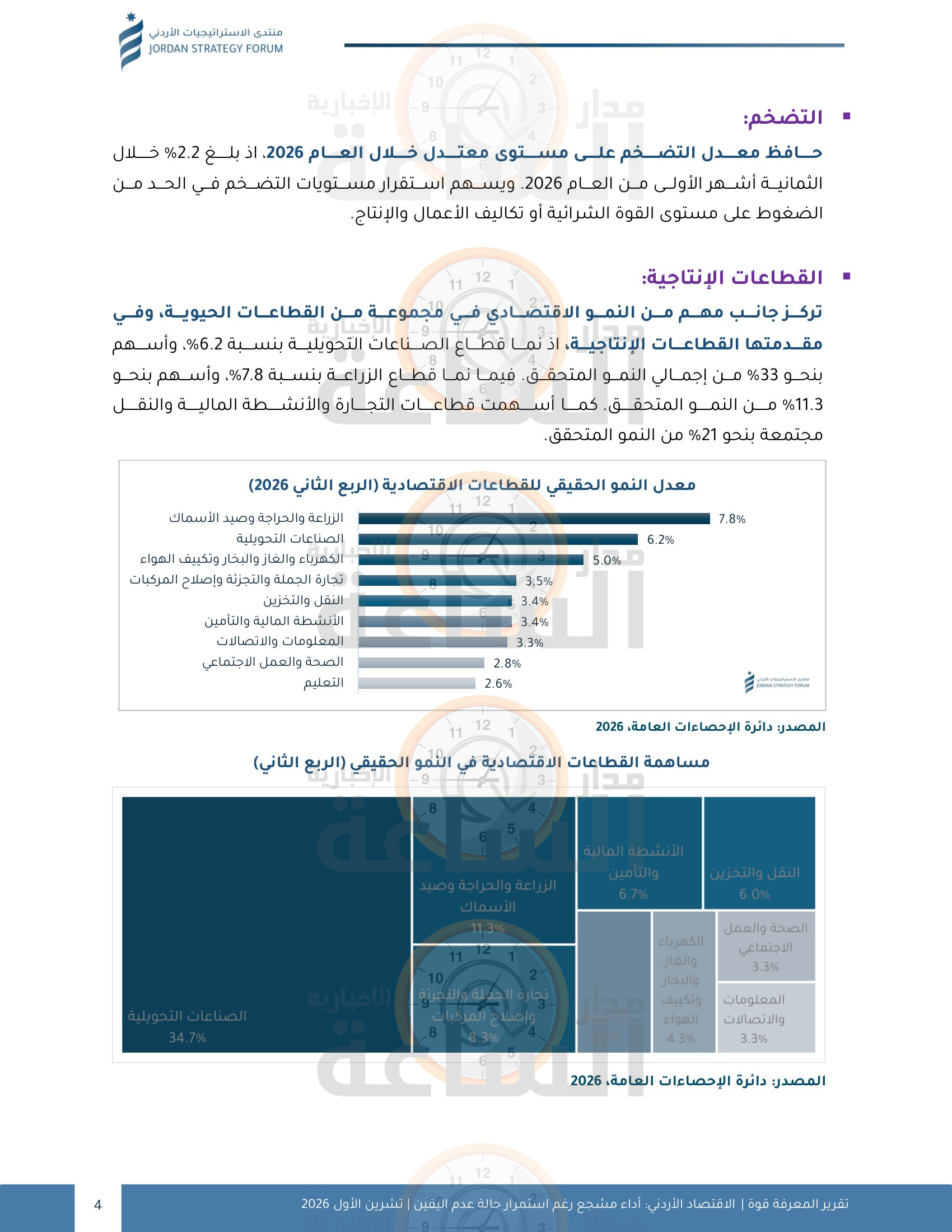Madar Al-Saa Images 0.6530017794734359