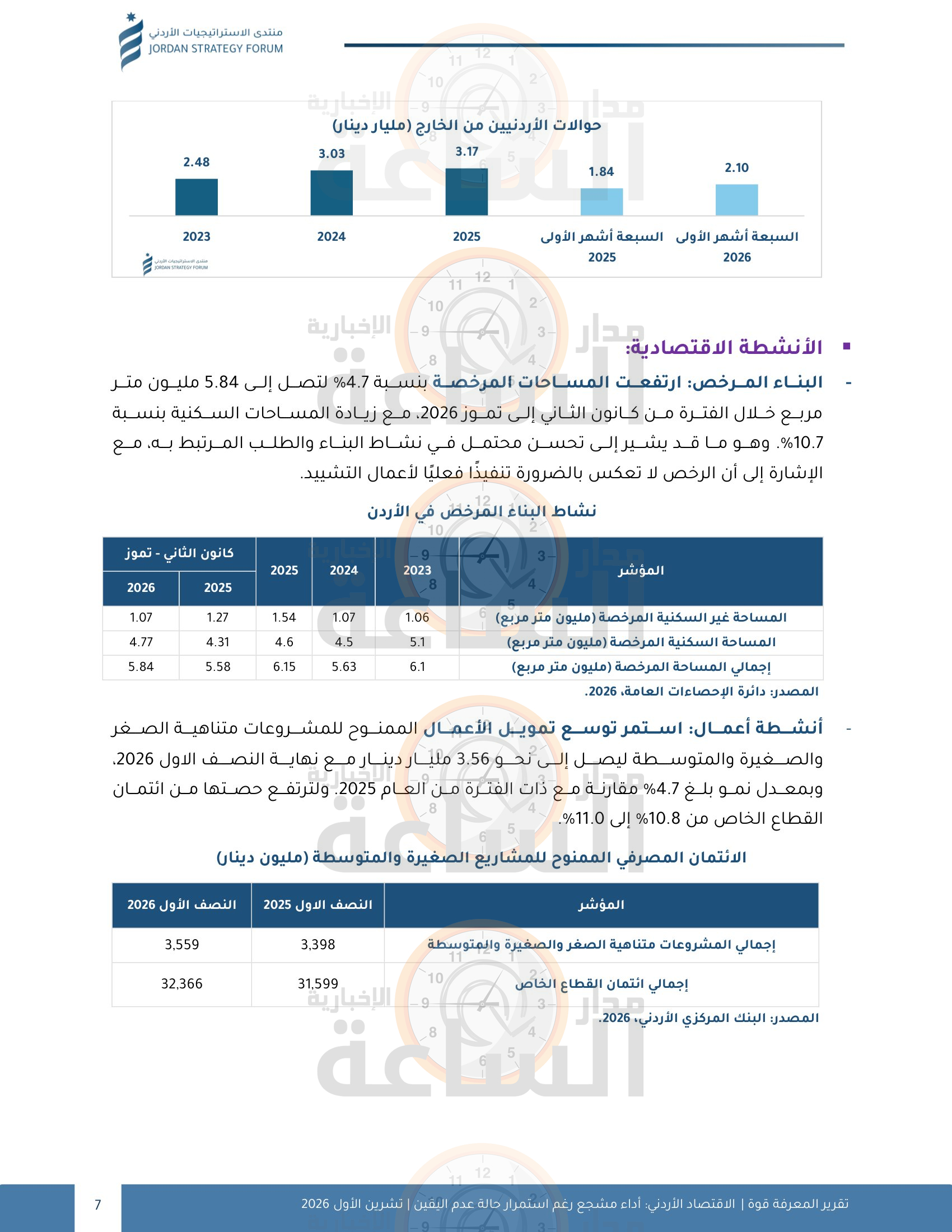 Madar Al-Saa Images 0.579919181723738