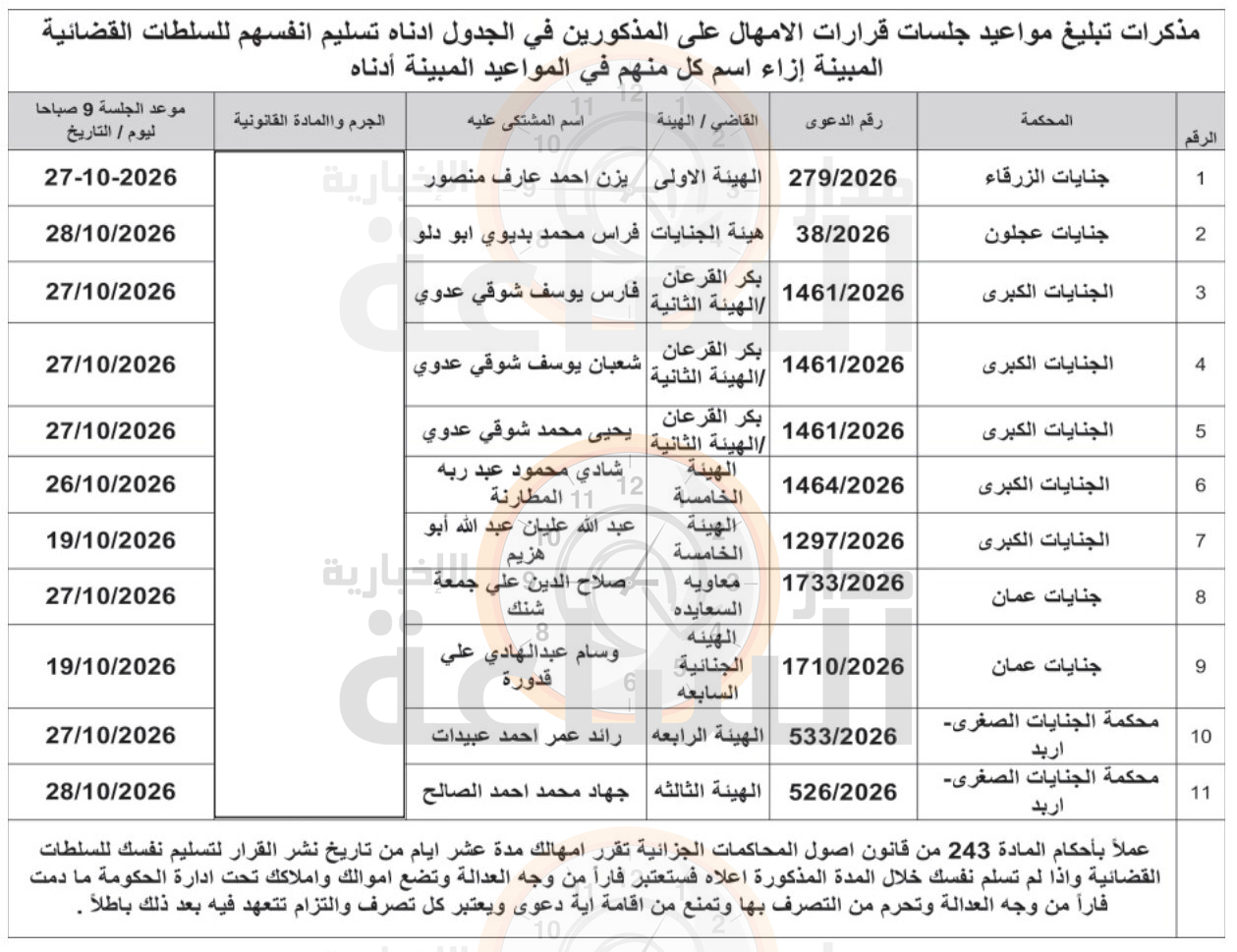 Madar Al-Saa Images 0.35659740810044405