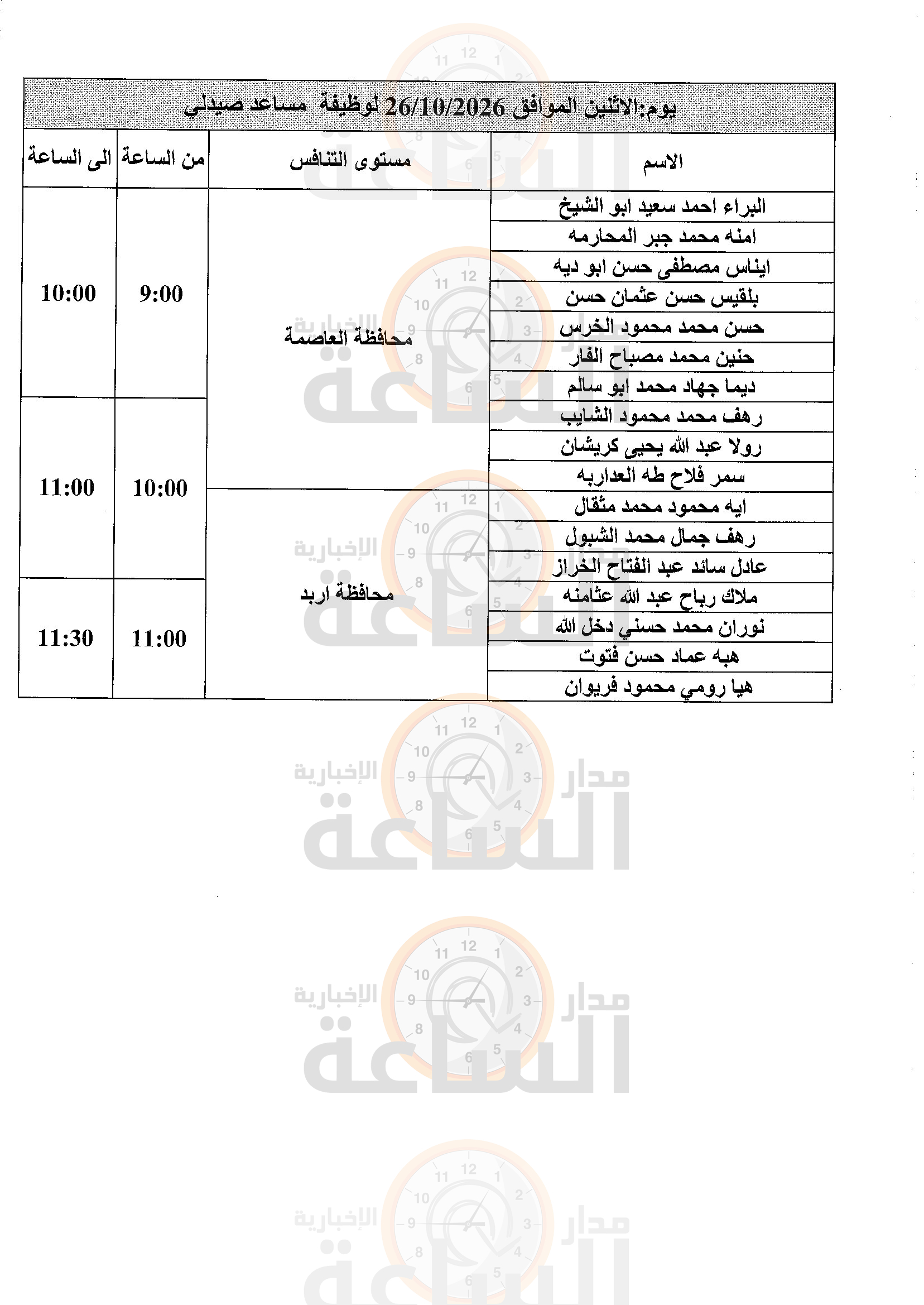 Madar Al-Saa Images 0.44867351638542774