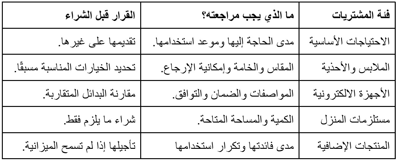Madar Al-Saa Images 0.6535371140858095