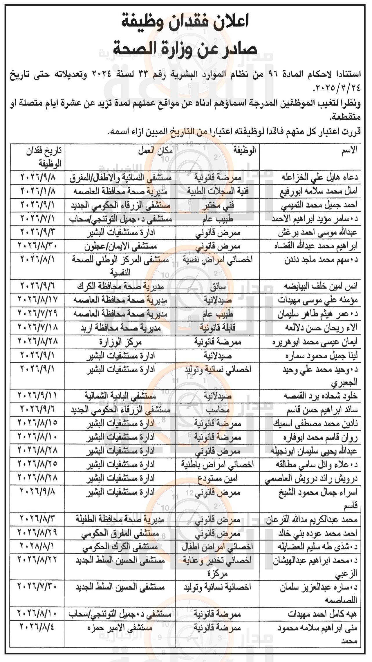 Madar Al-Saa Images 0.9663270663532294