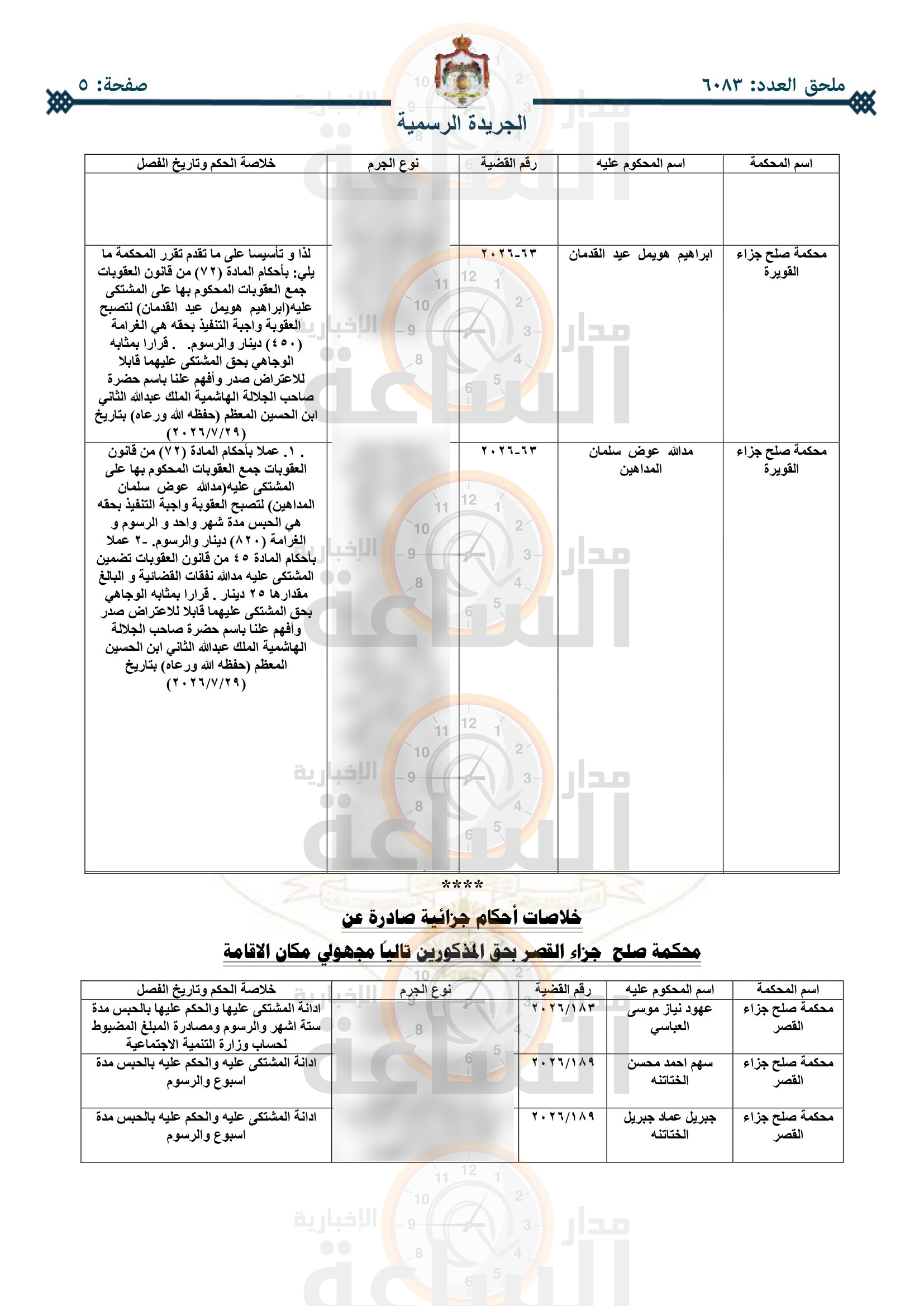 Madar Al-Saa Images 0.4511018895111981