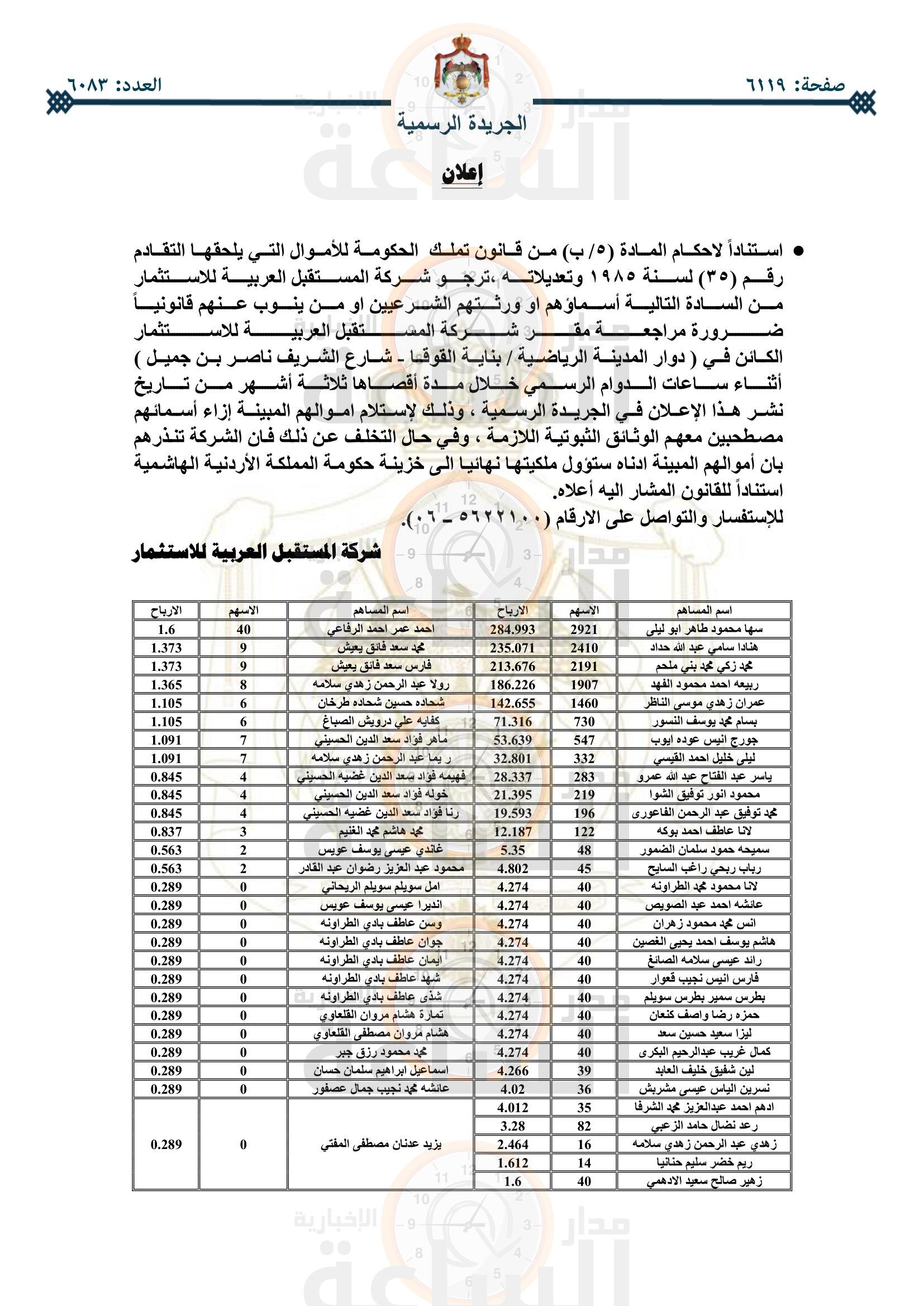 Madar Al-Saa Images 0.30337715321333547