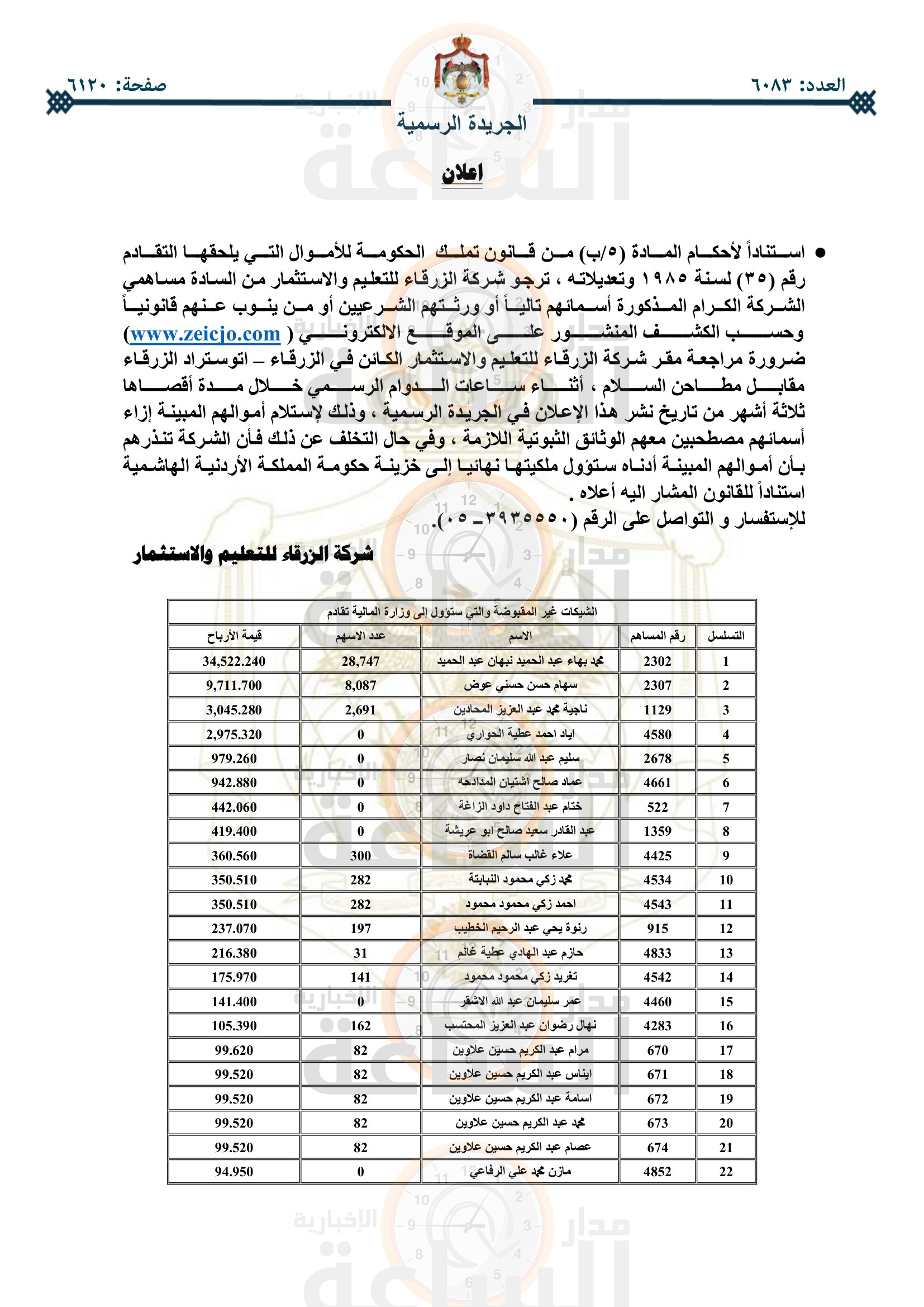 Madar Al-Saa Images 0.6639654974514173