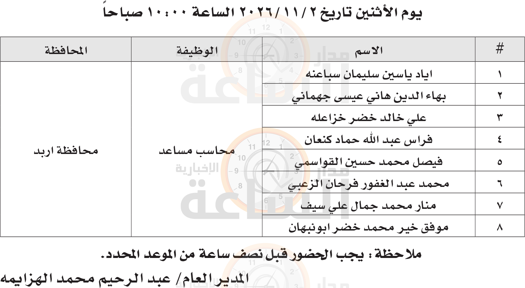 Madar Al-Saa Images 0.5877569611484683