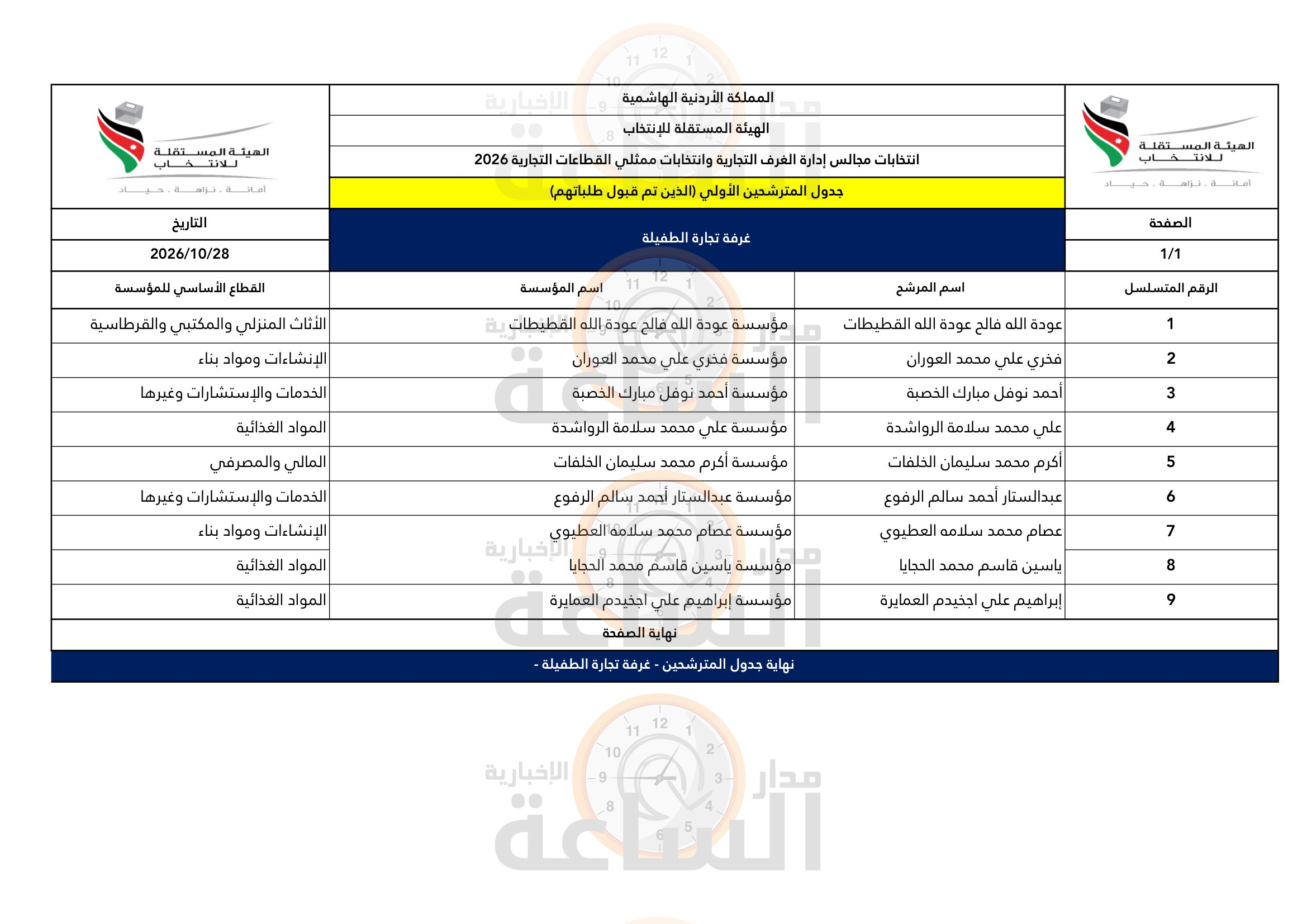 Madar Al-Saa Images 0.6332068761316537