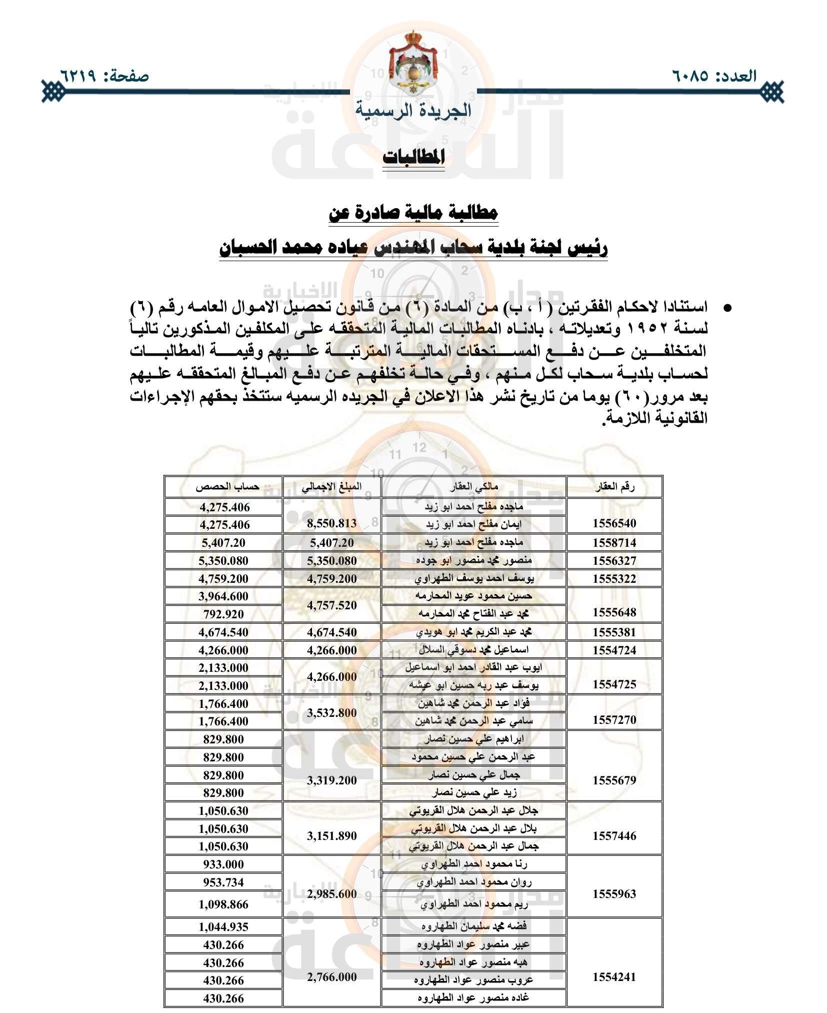 Madar Al-Saa Images 0.64823819911287